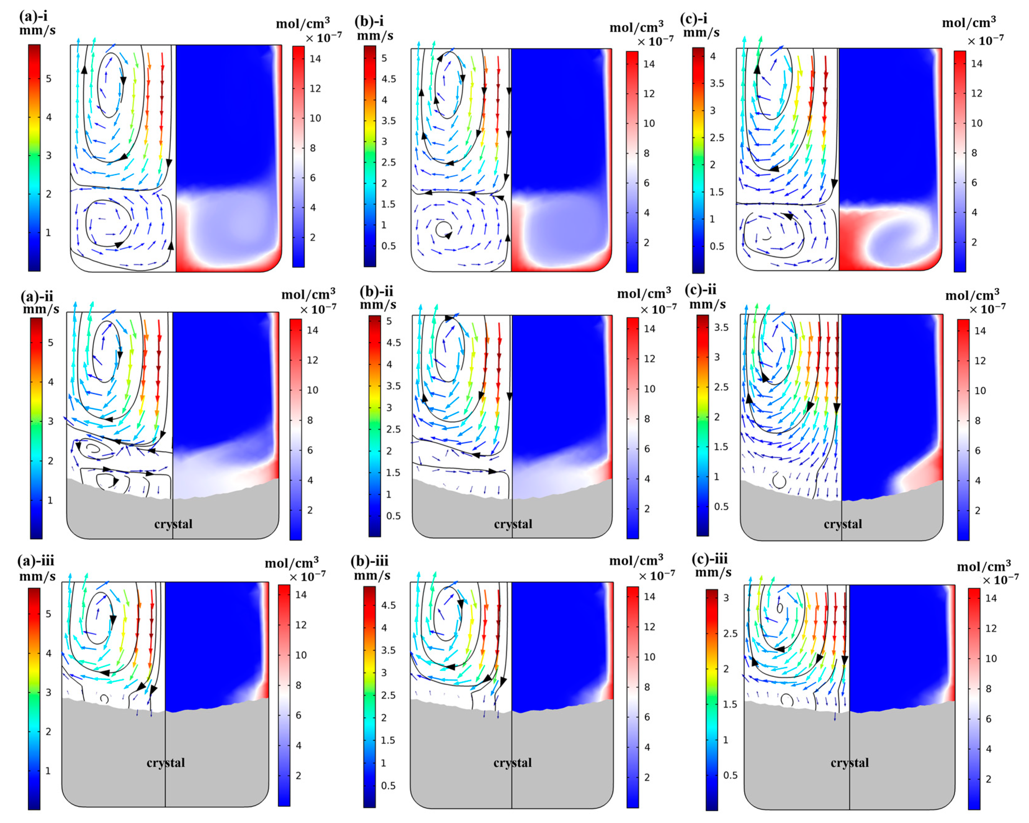 Crystals 10 00008 g007