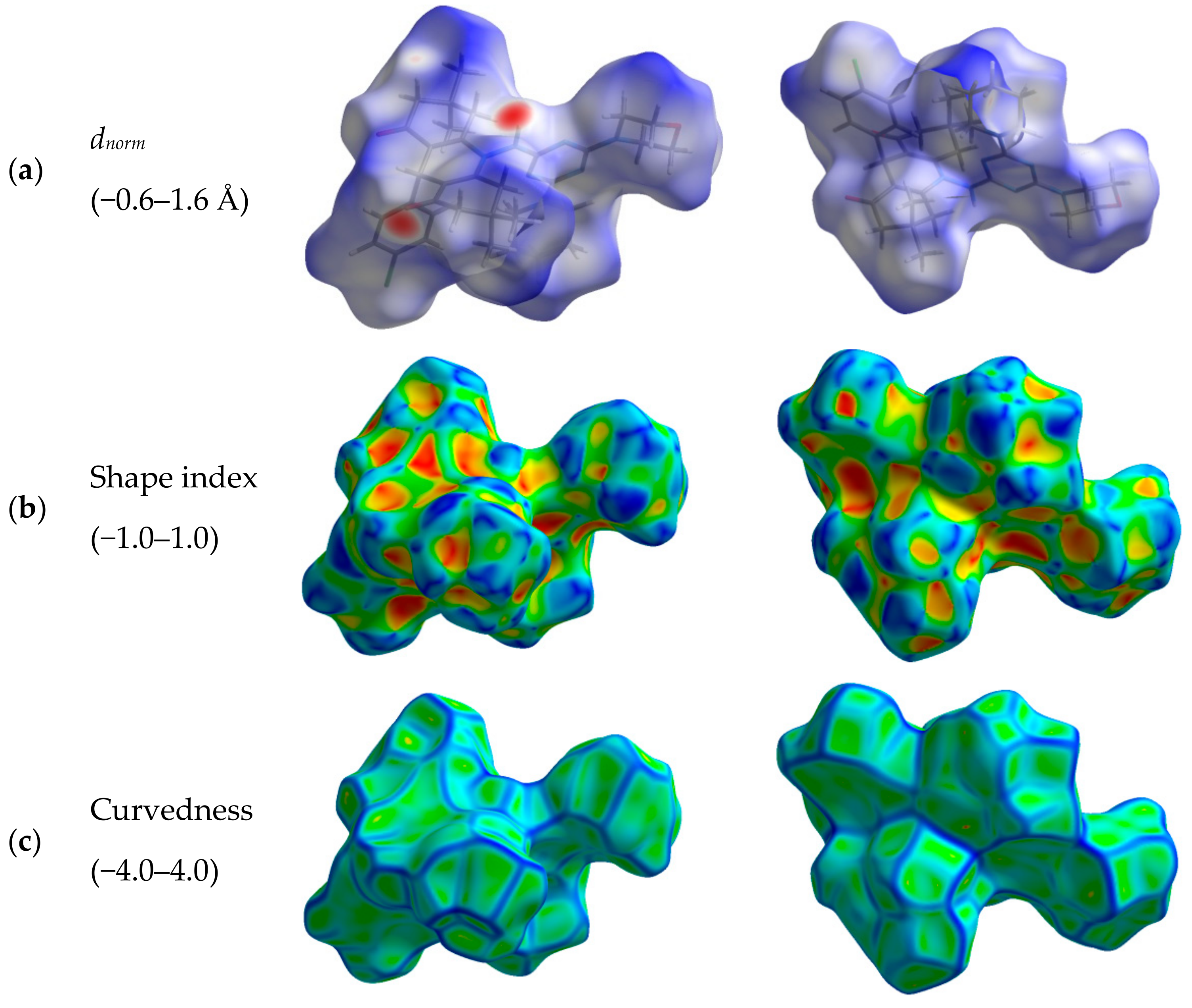 Crystals 10 00014 g003