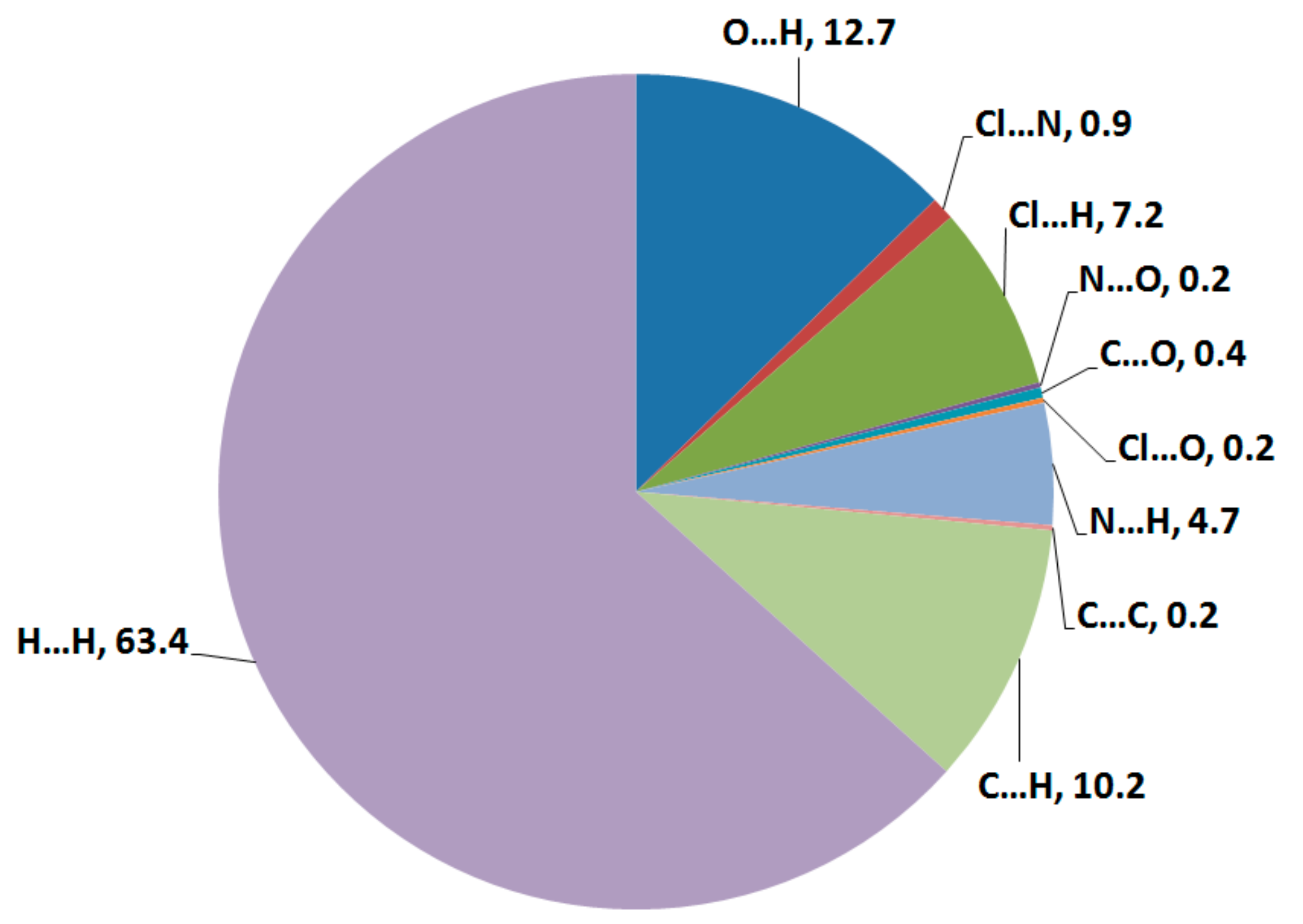 Crystals 10 00014 g004