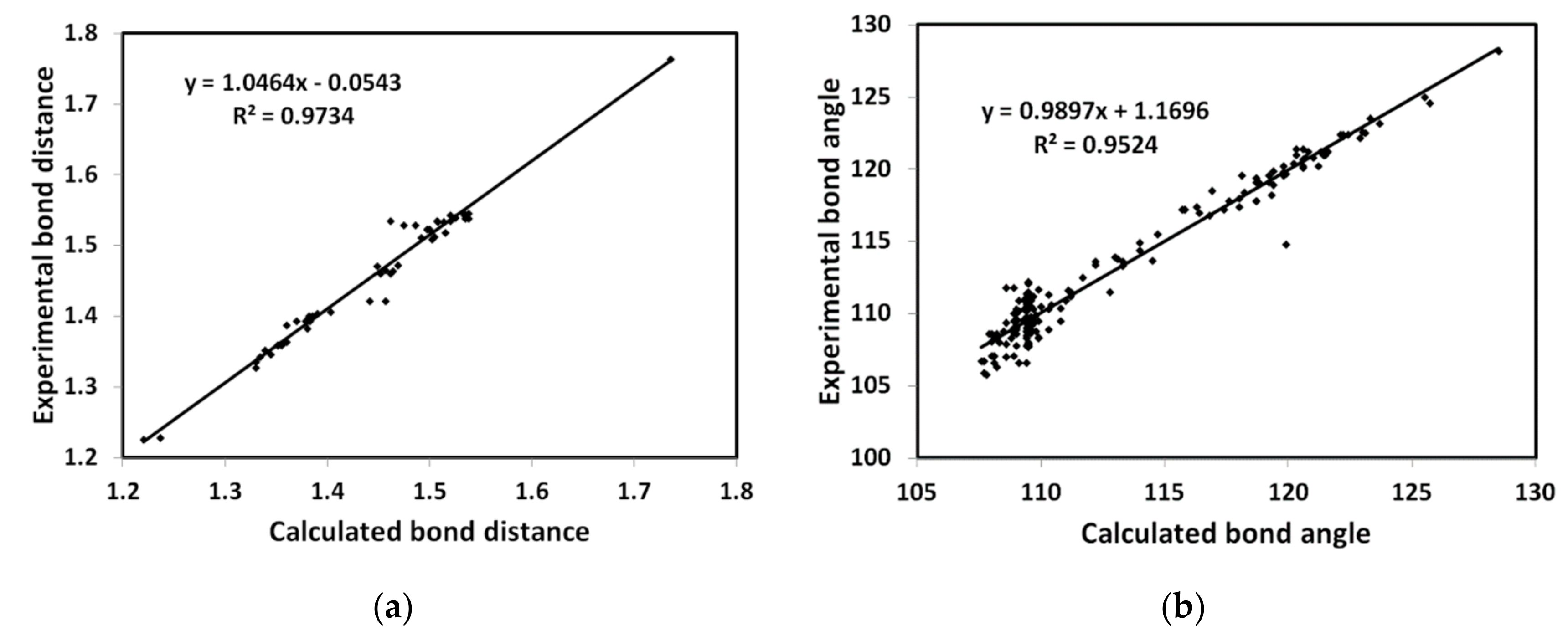 Crystals 10 00014 g007