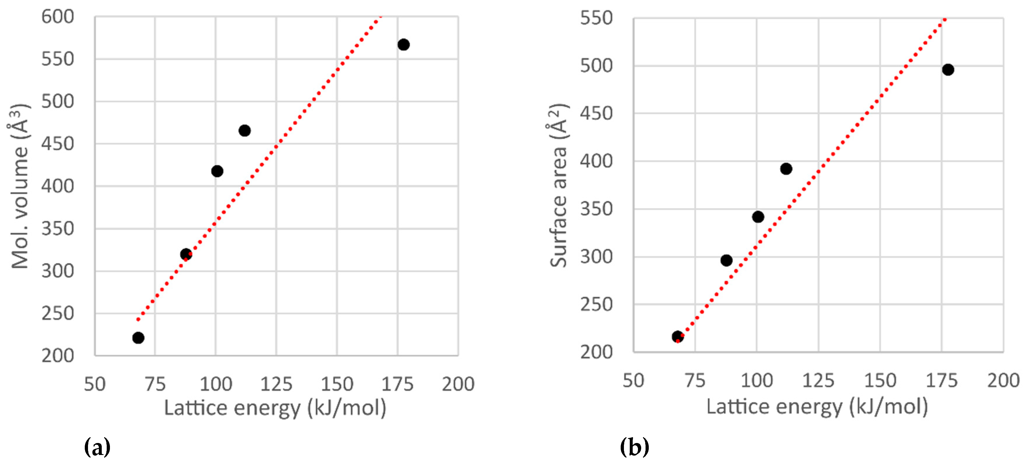 Crystals 10 00015 g001