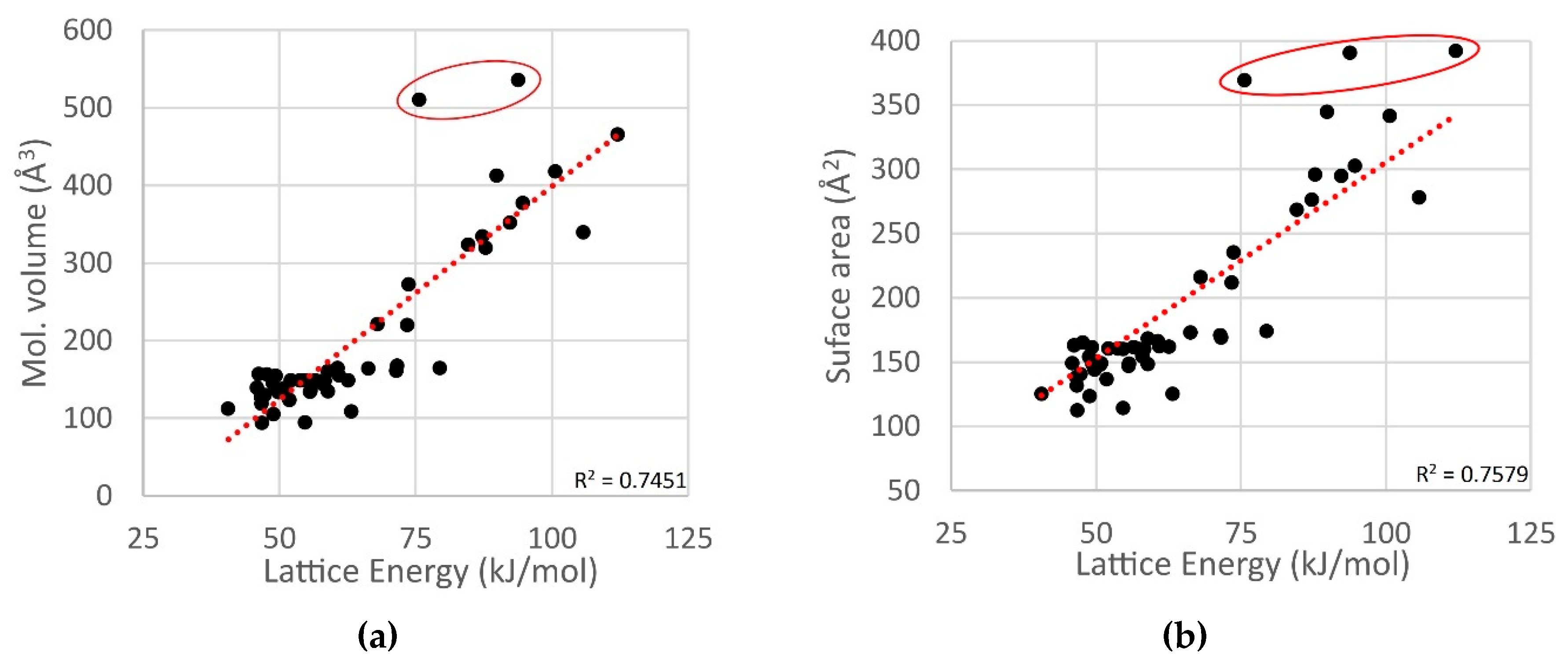 Crystals 10 00015 g008