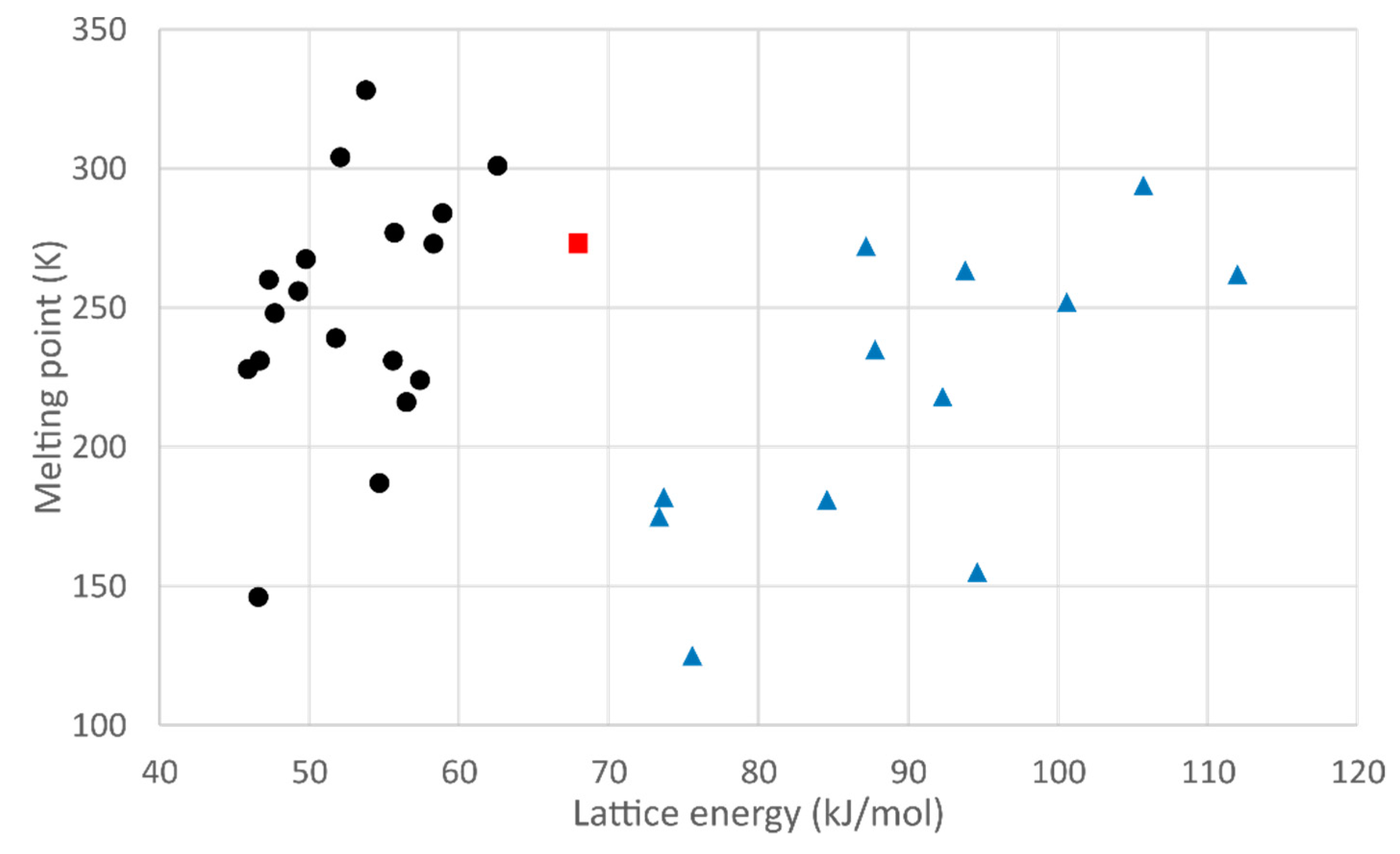 Crystals 10 00015 g010