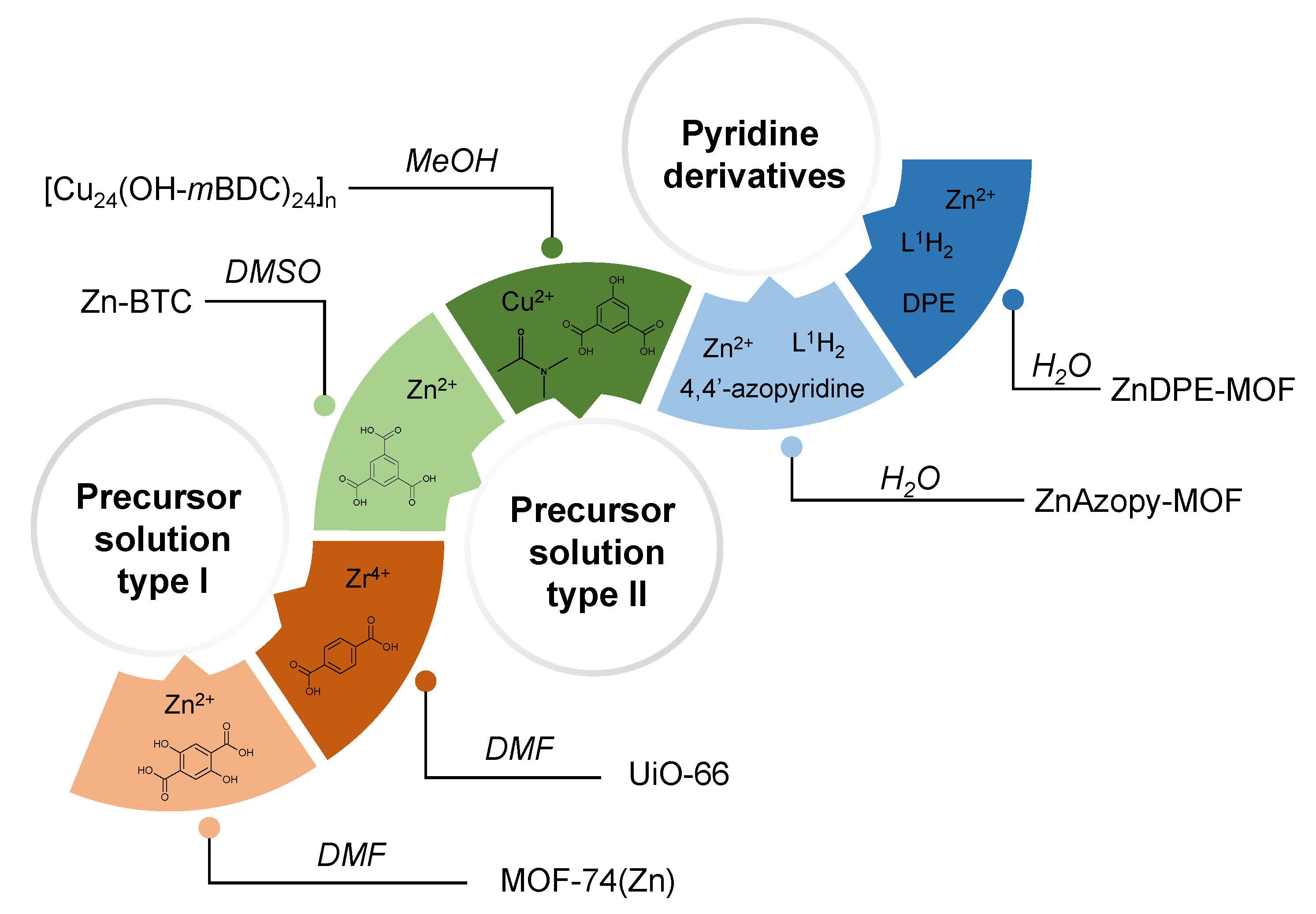 Crystals 10 00017 g001