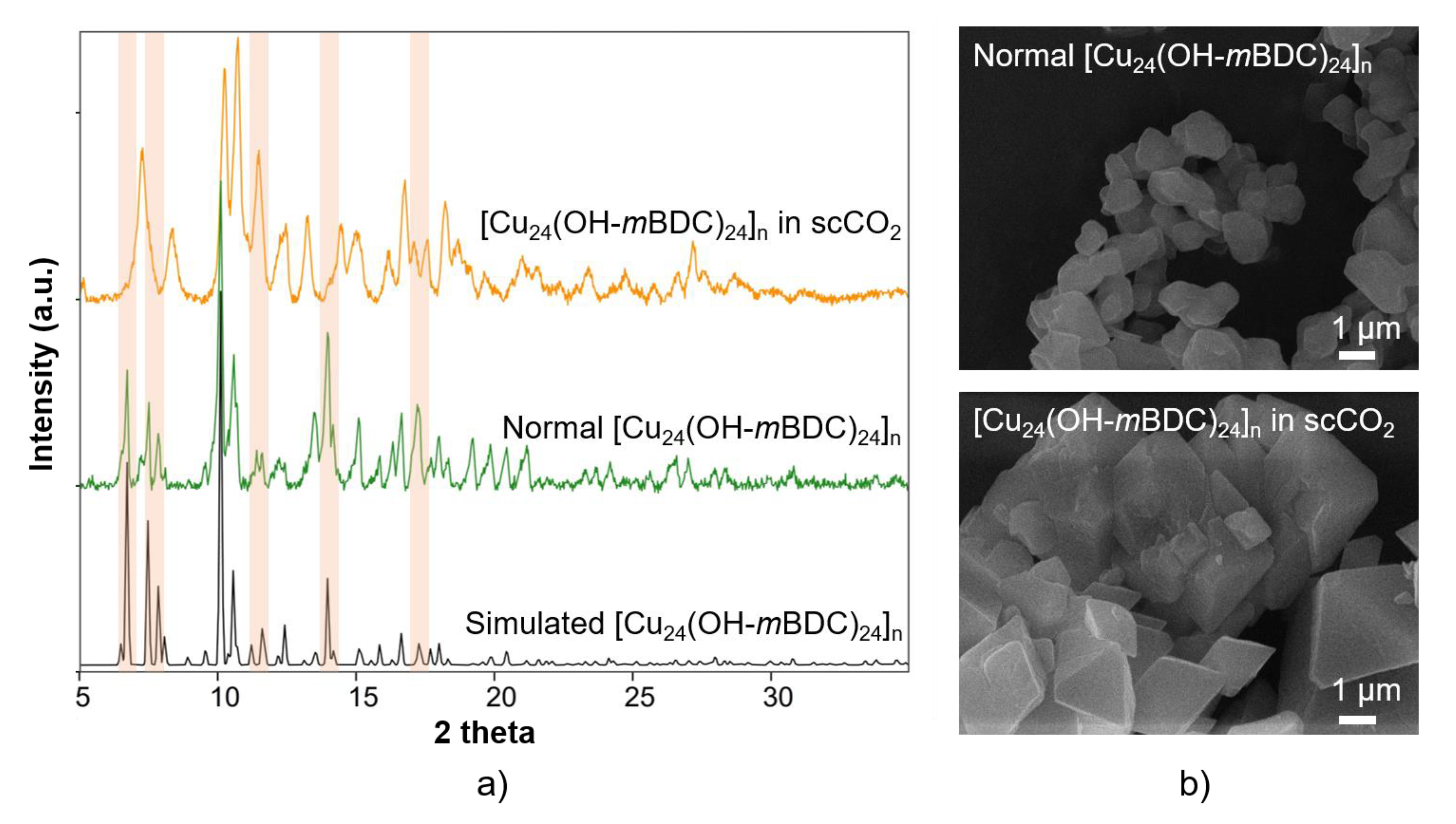 Crystals 10 00017 g004