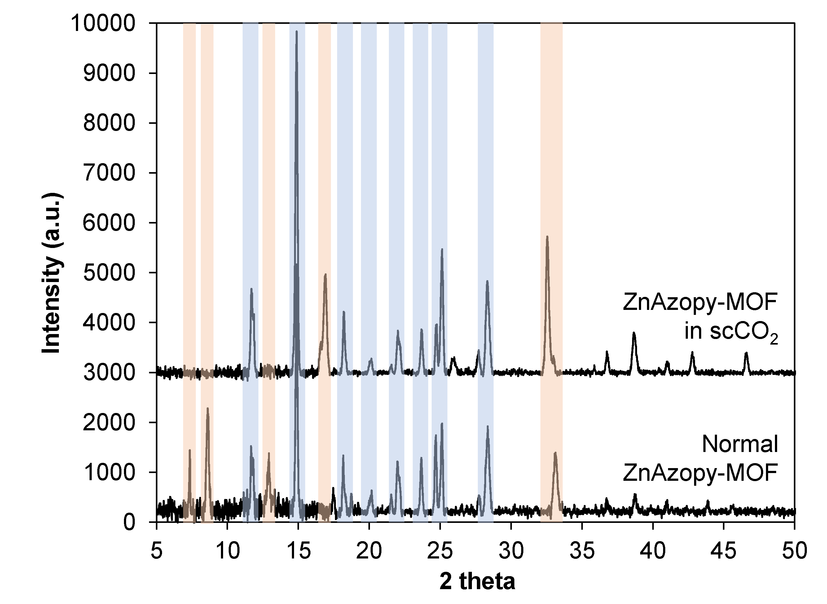 Crystals 10 00017 g006