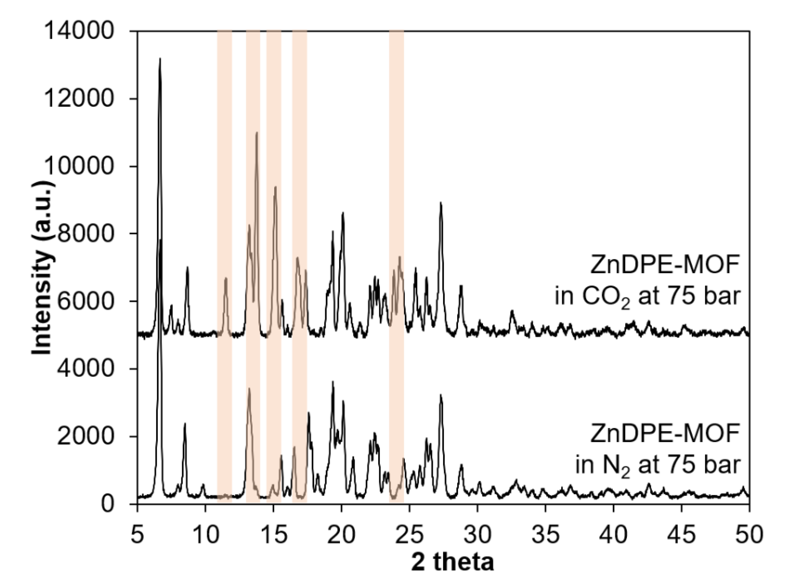 Crystals 10 00017 g009