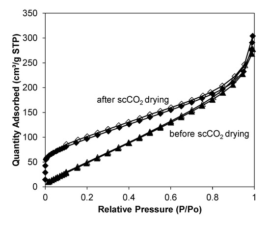 Crystals 10 00017 g0a10