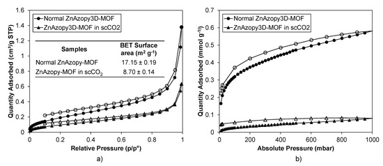 Crystals 10 00017 g0a11