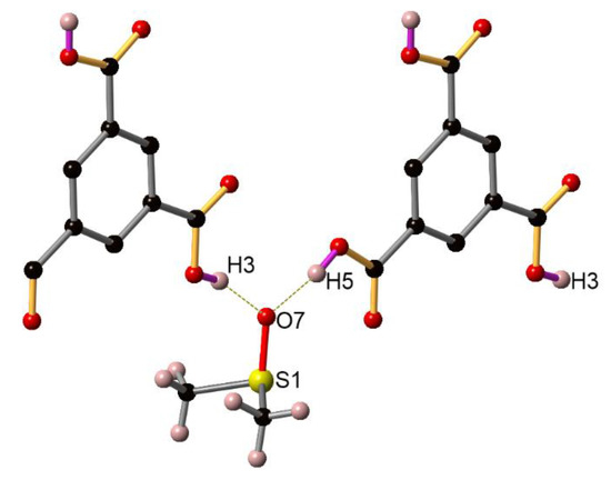 Crystals 10 00017 g0a2