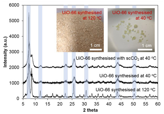 Crystals 10 00017 g0a4