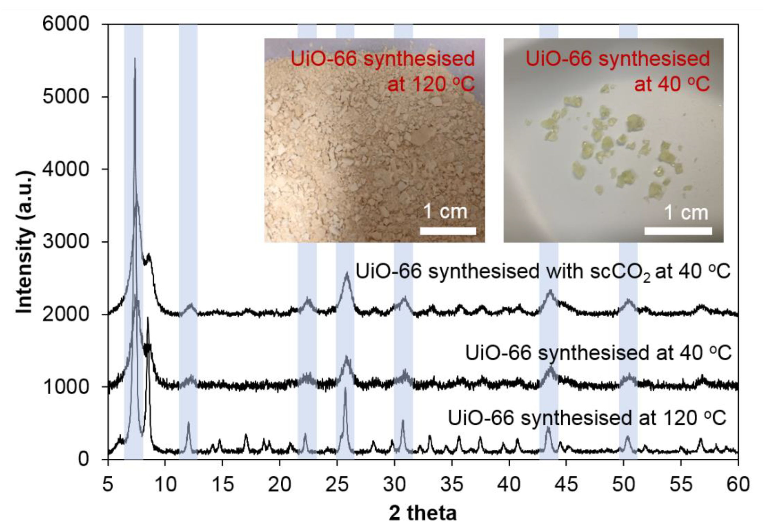 Crystals 10 00017 g0a4