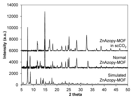 Crystals 10 00017 g0a5