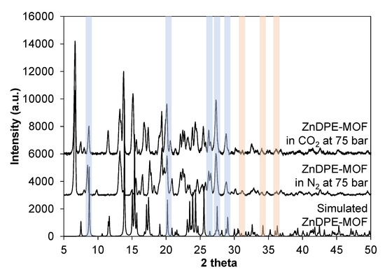 Crystals 10 00017 g0a6