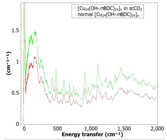 Crystals 10 00017 g0a7