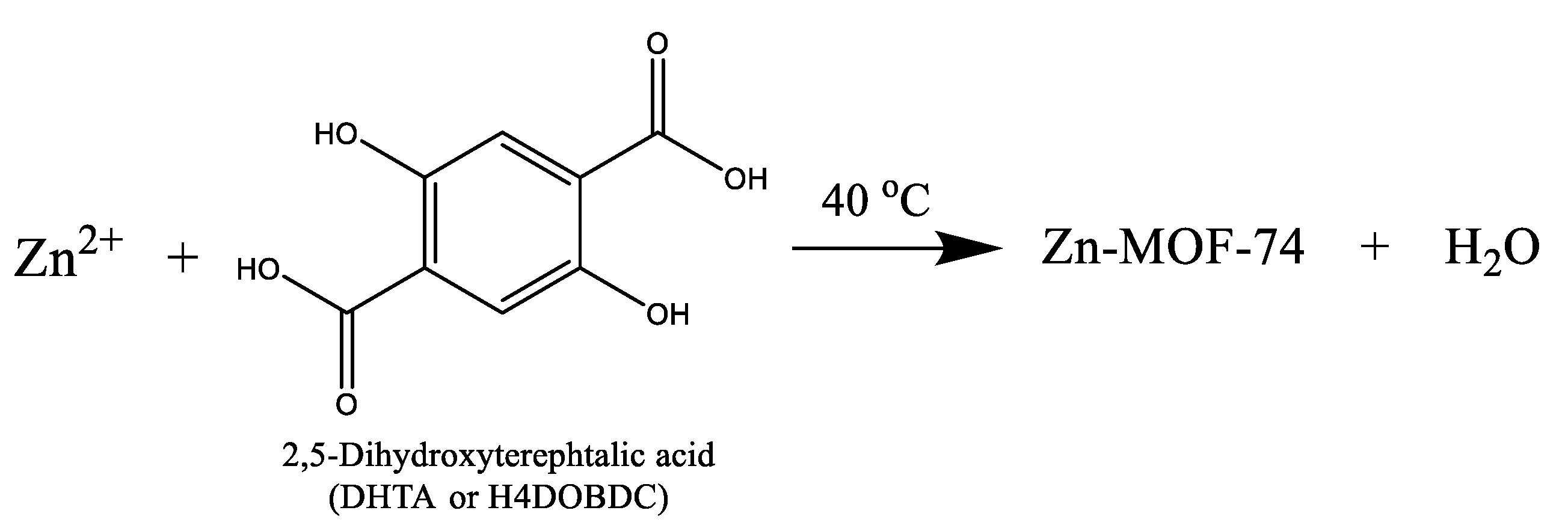 Crystals 10 00017 sch001