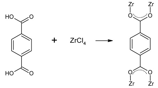 Crystals 10 00017 sch0a1