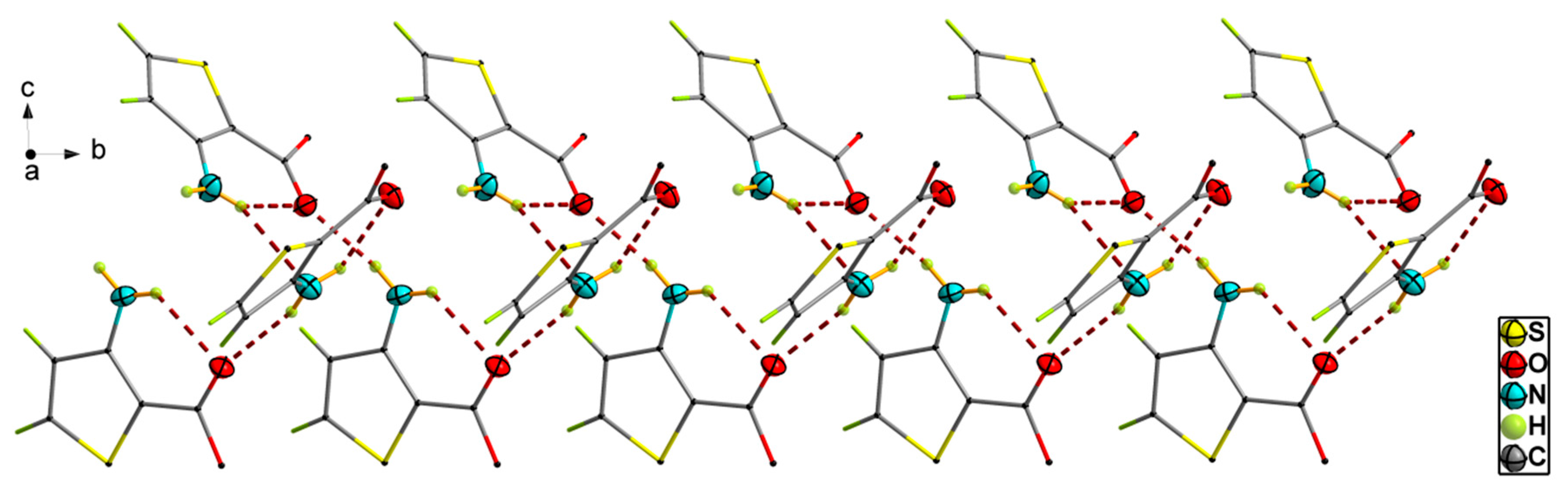 Crystals 10 00019 g002