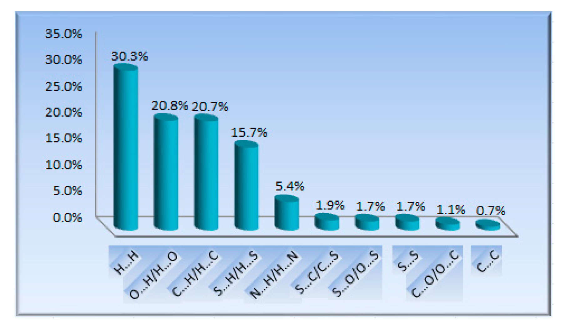 Crystals 10 00019 g004