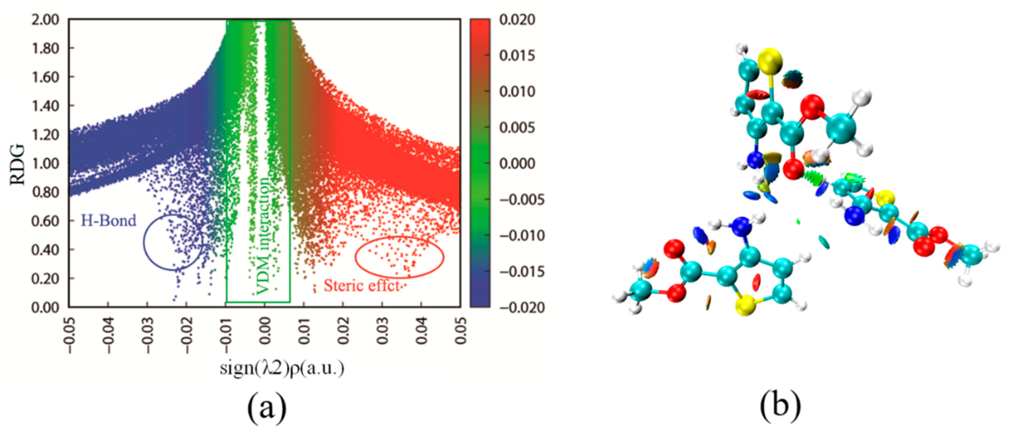 Crystals 10 00019 g006