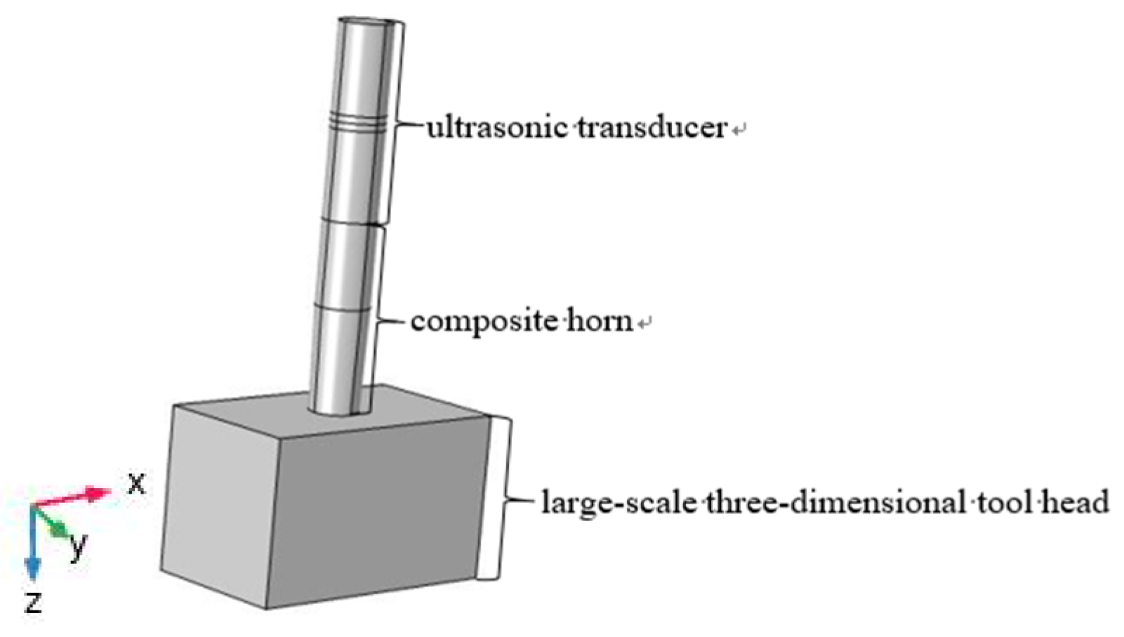 Crystals 10 00021 g001