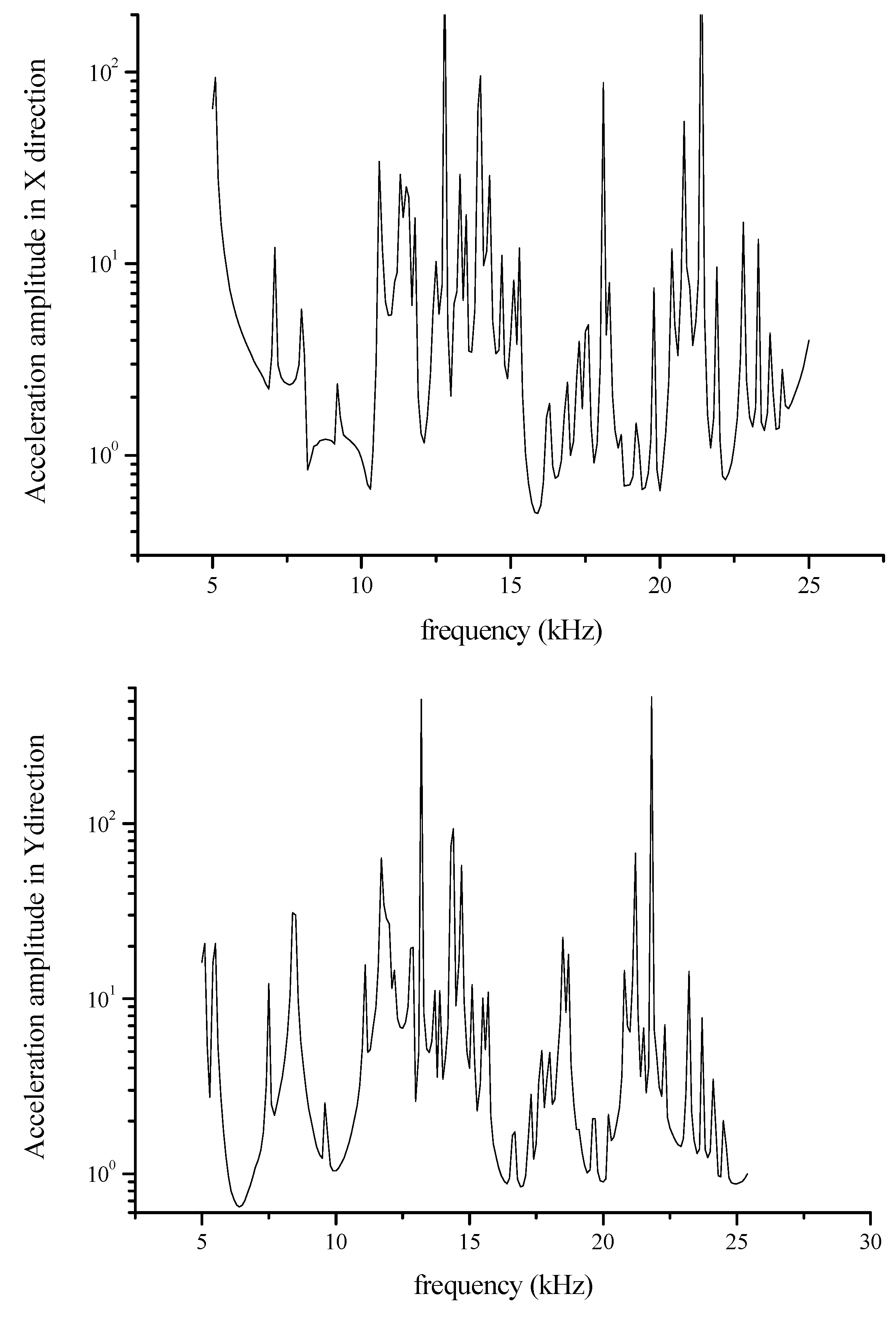 Crystals 10 00021 g008