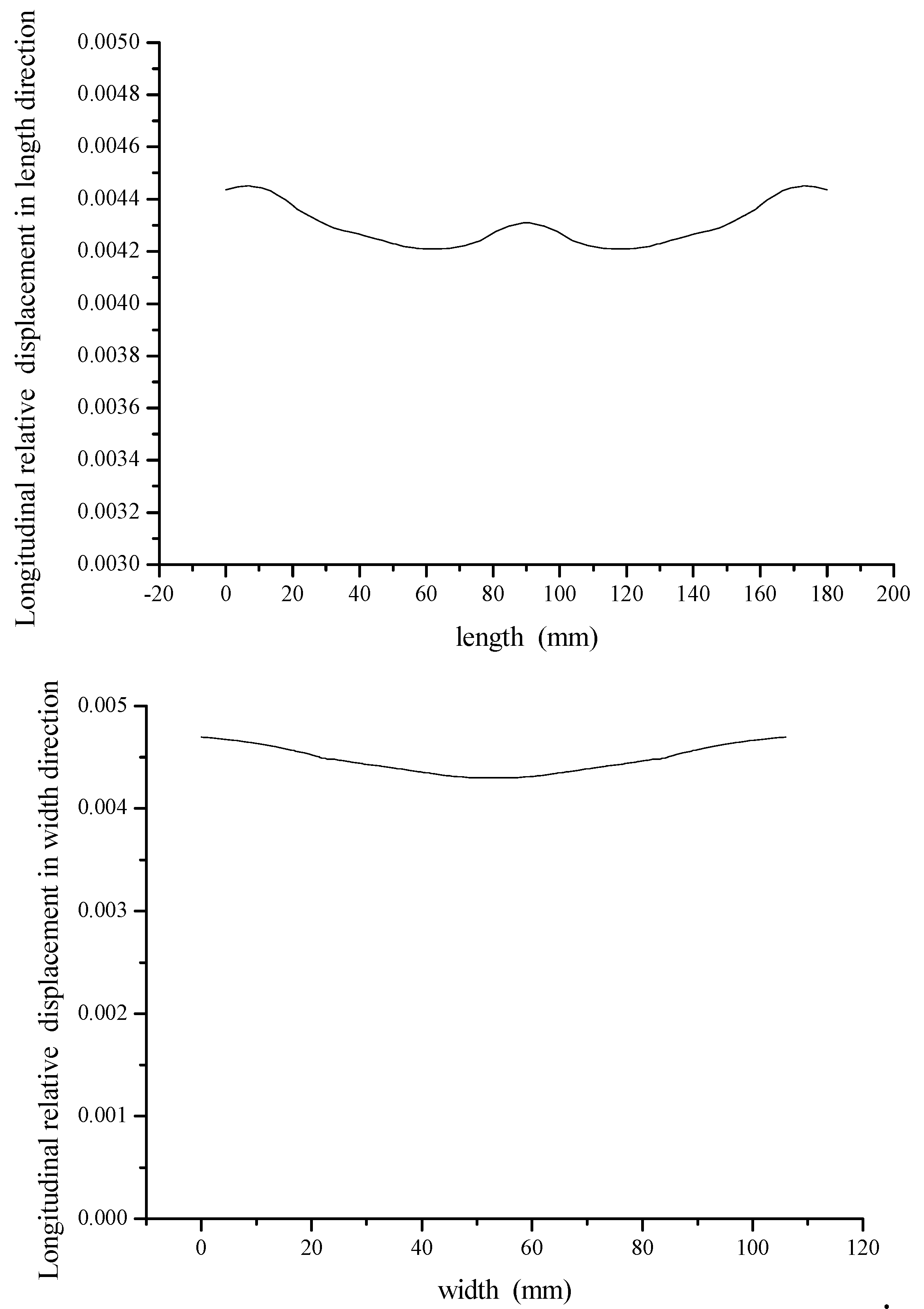 Crystals 10 00021 g010
