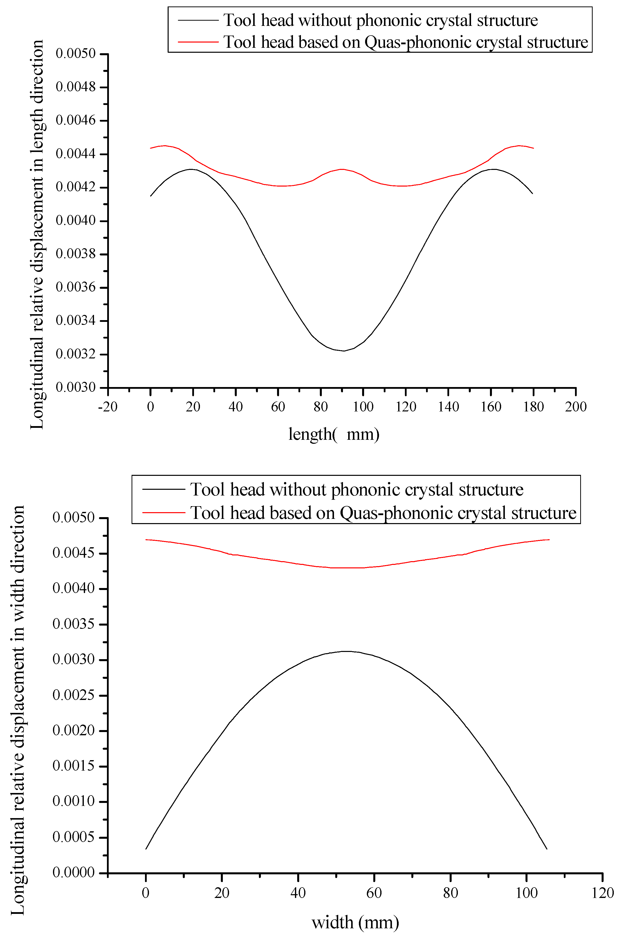 Crystals 10 00021 g011