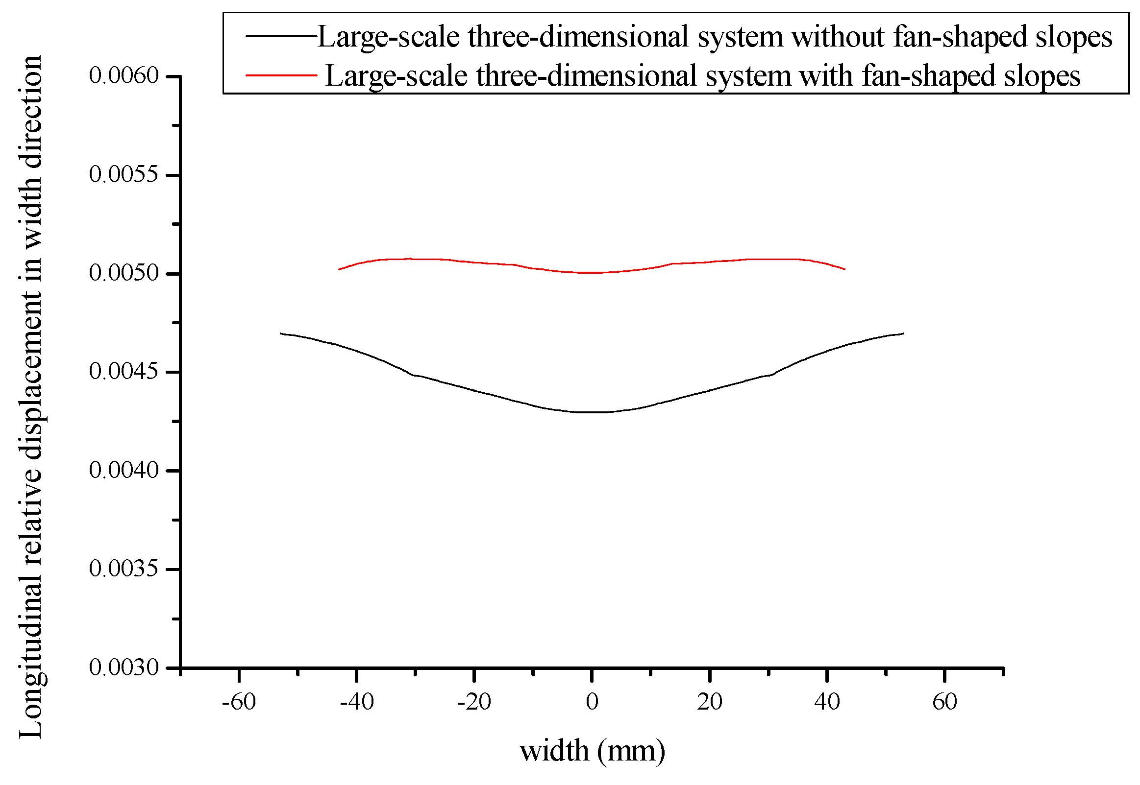 Crystals 10 00021 g014b