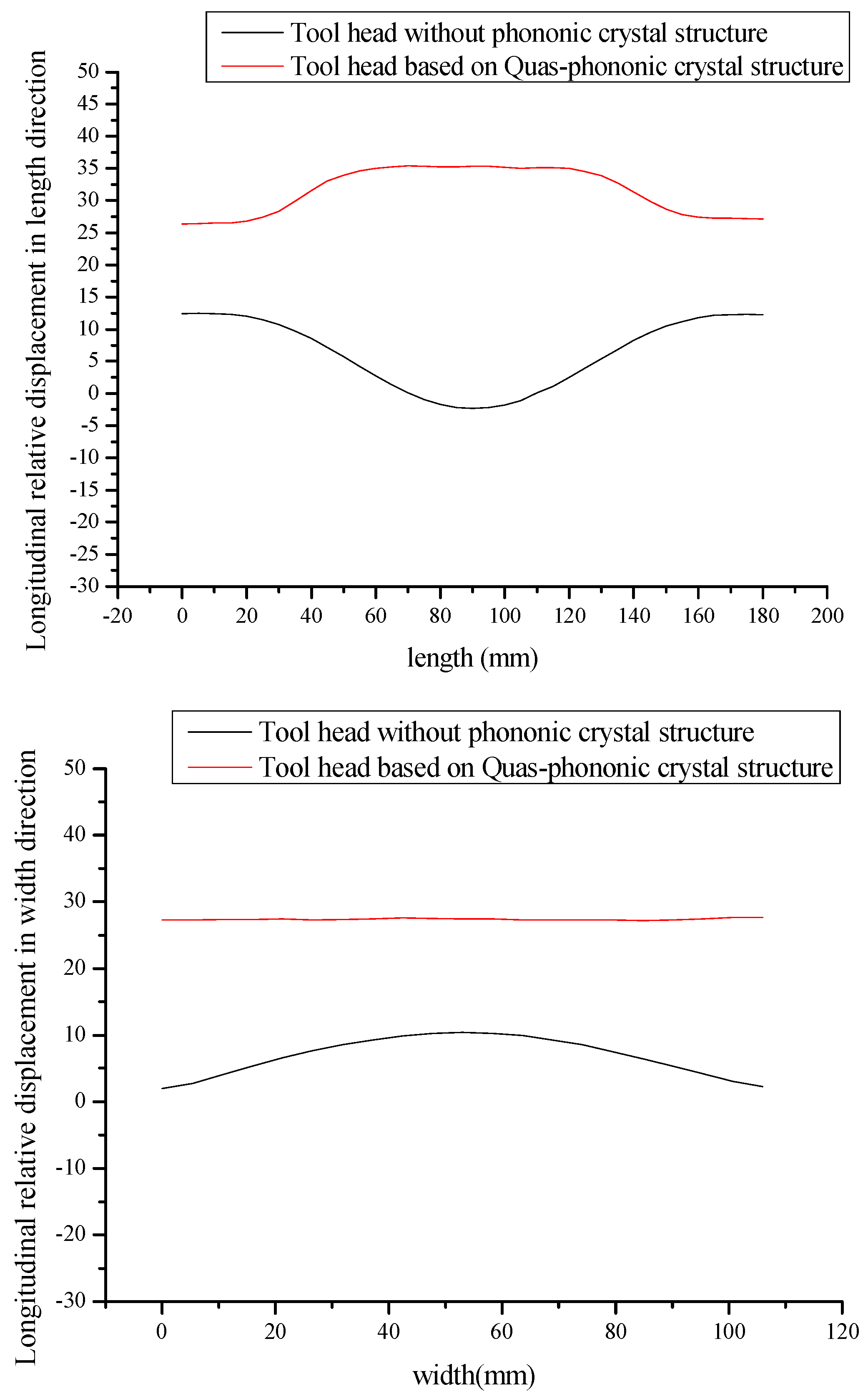 Crystals 10 00021 g023