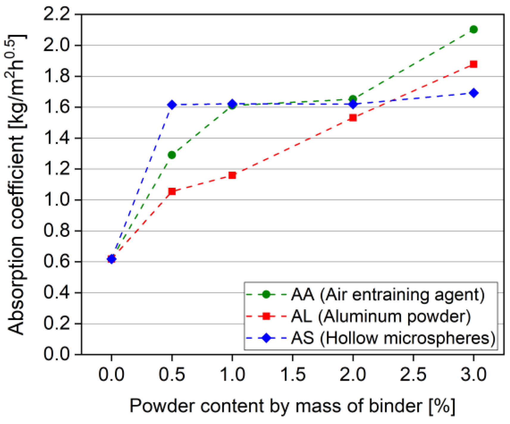 Crystals 10 00023 g005 Crystals 10 00023 g005