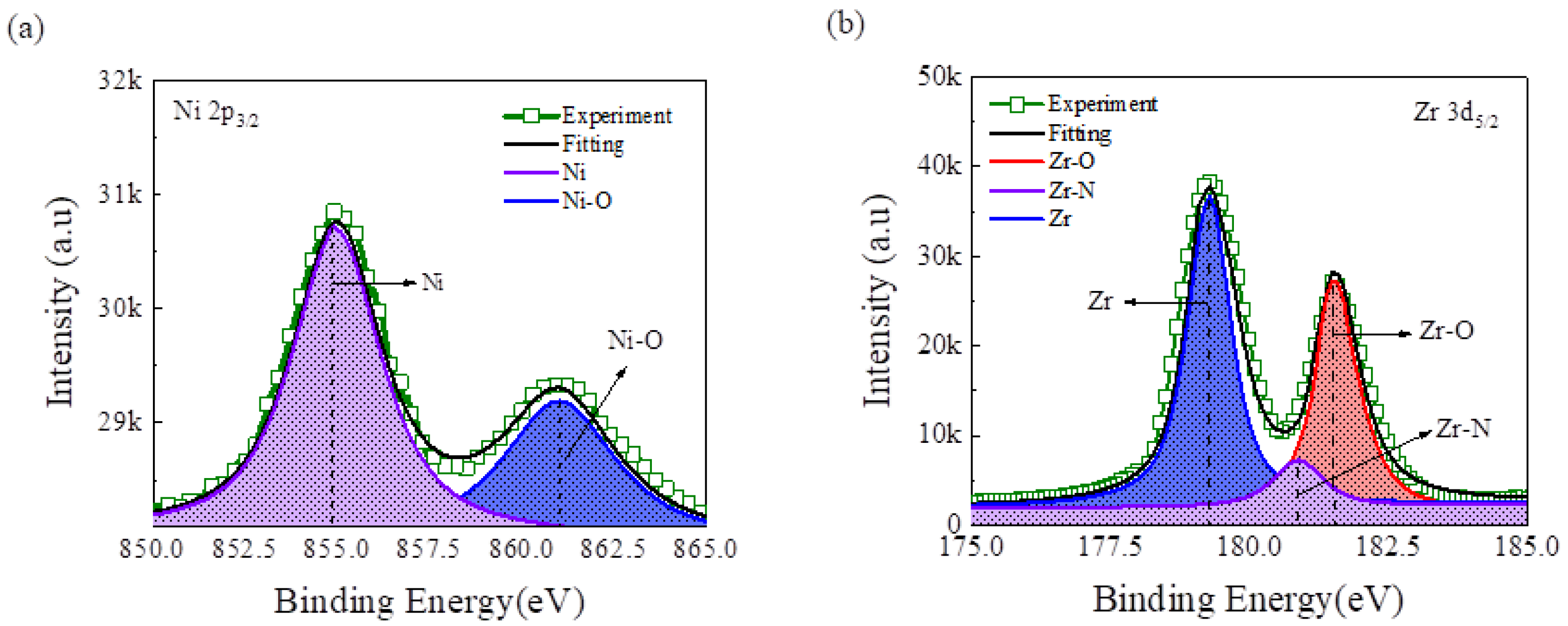 Crystals 10 00025 g002
