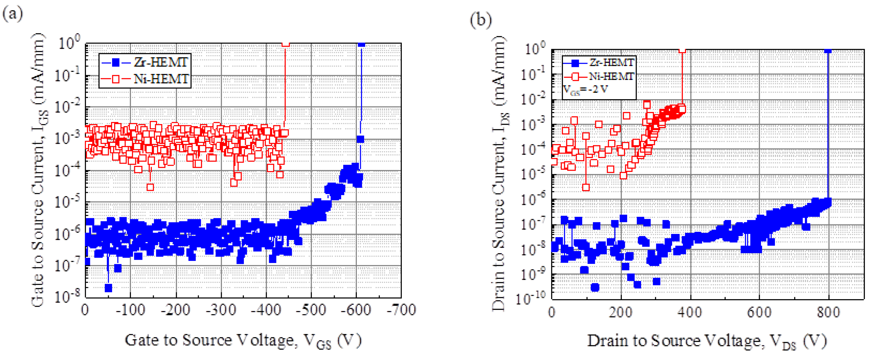 Crystals 10 00025 g005