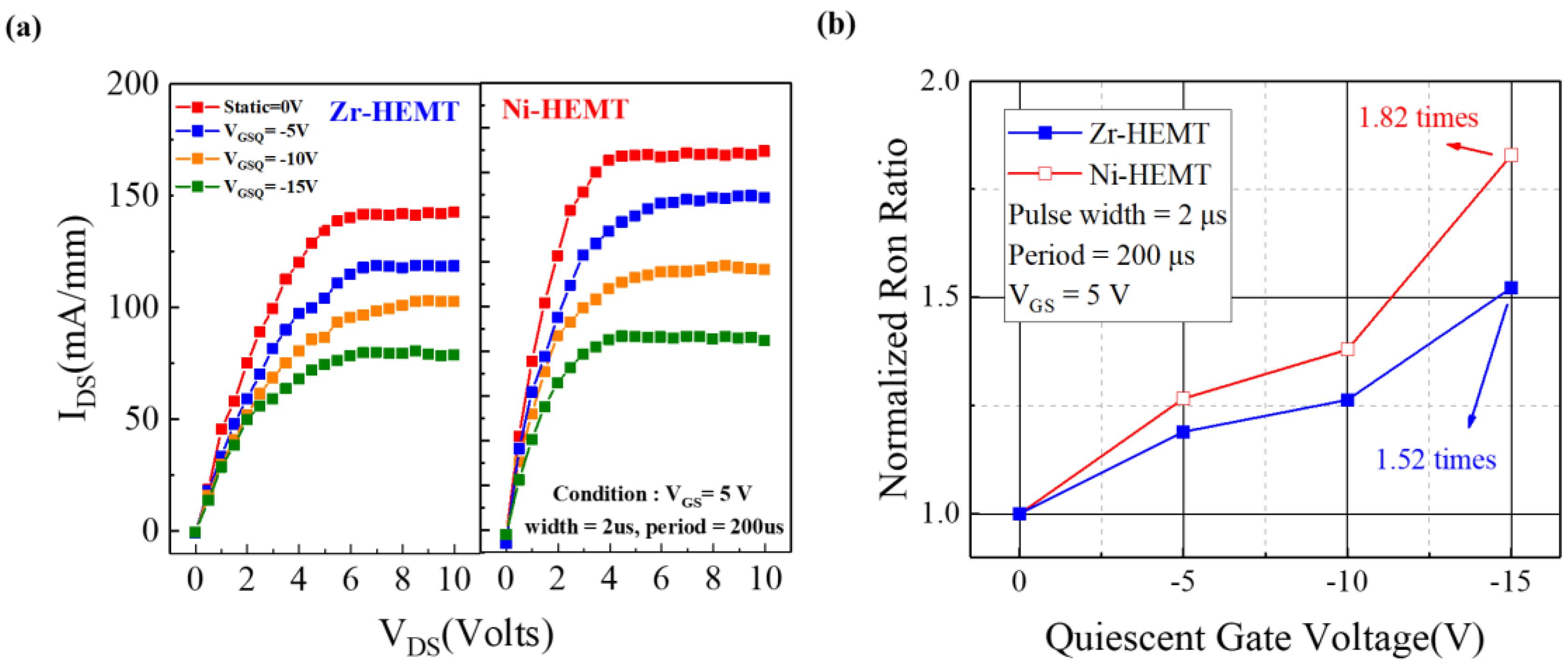 Crystals 10 00025 g006