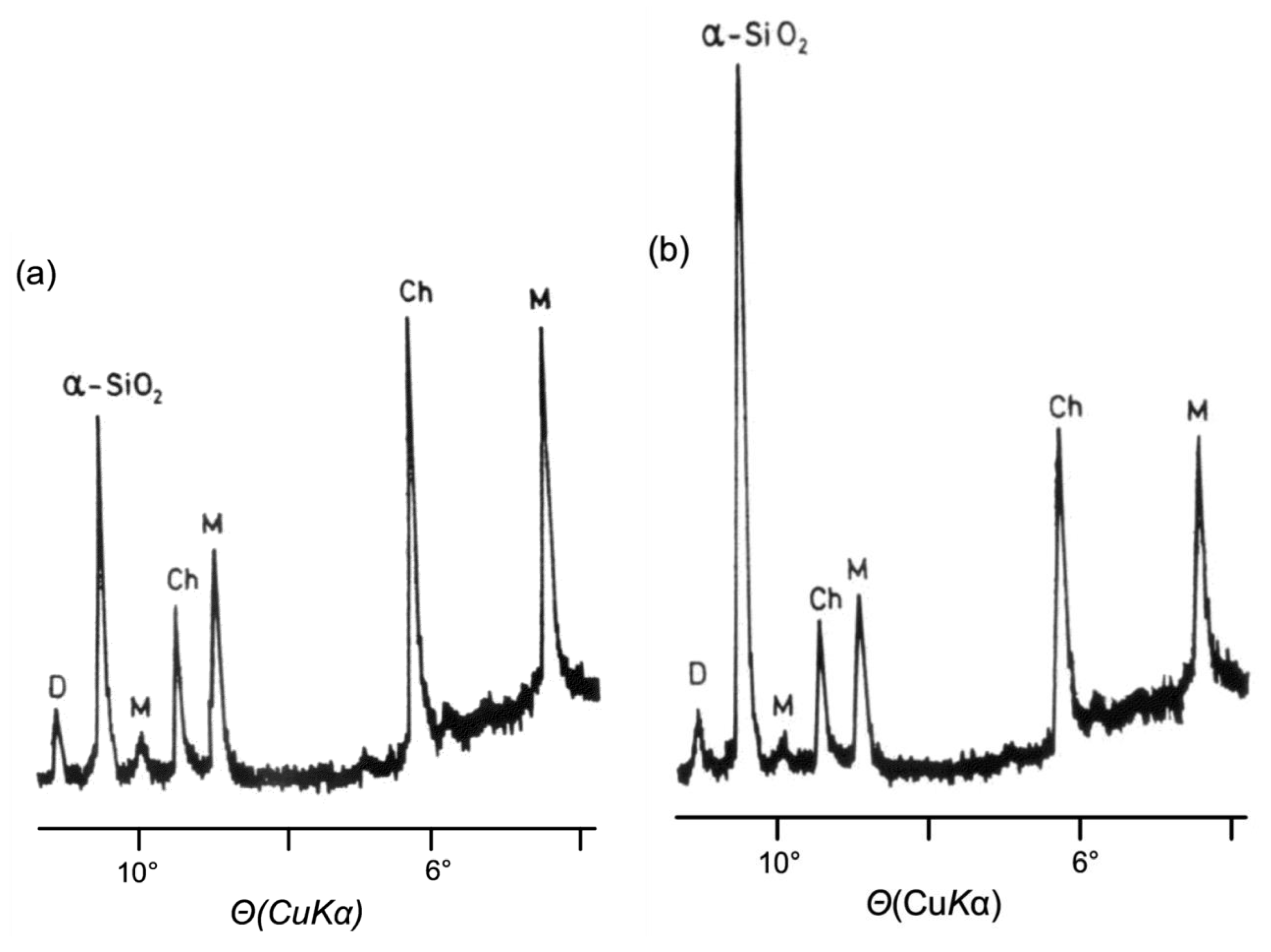 Crystals 10 00027 g001