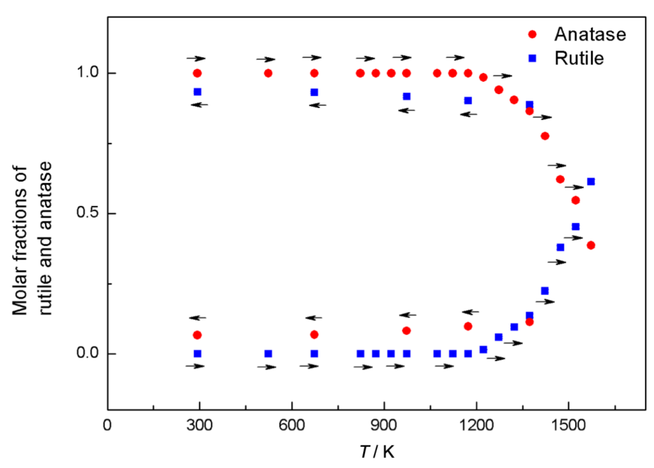 Crystals 10 00027 g003