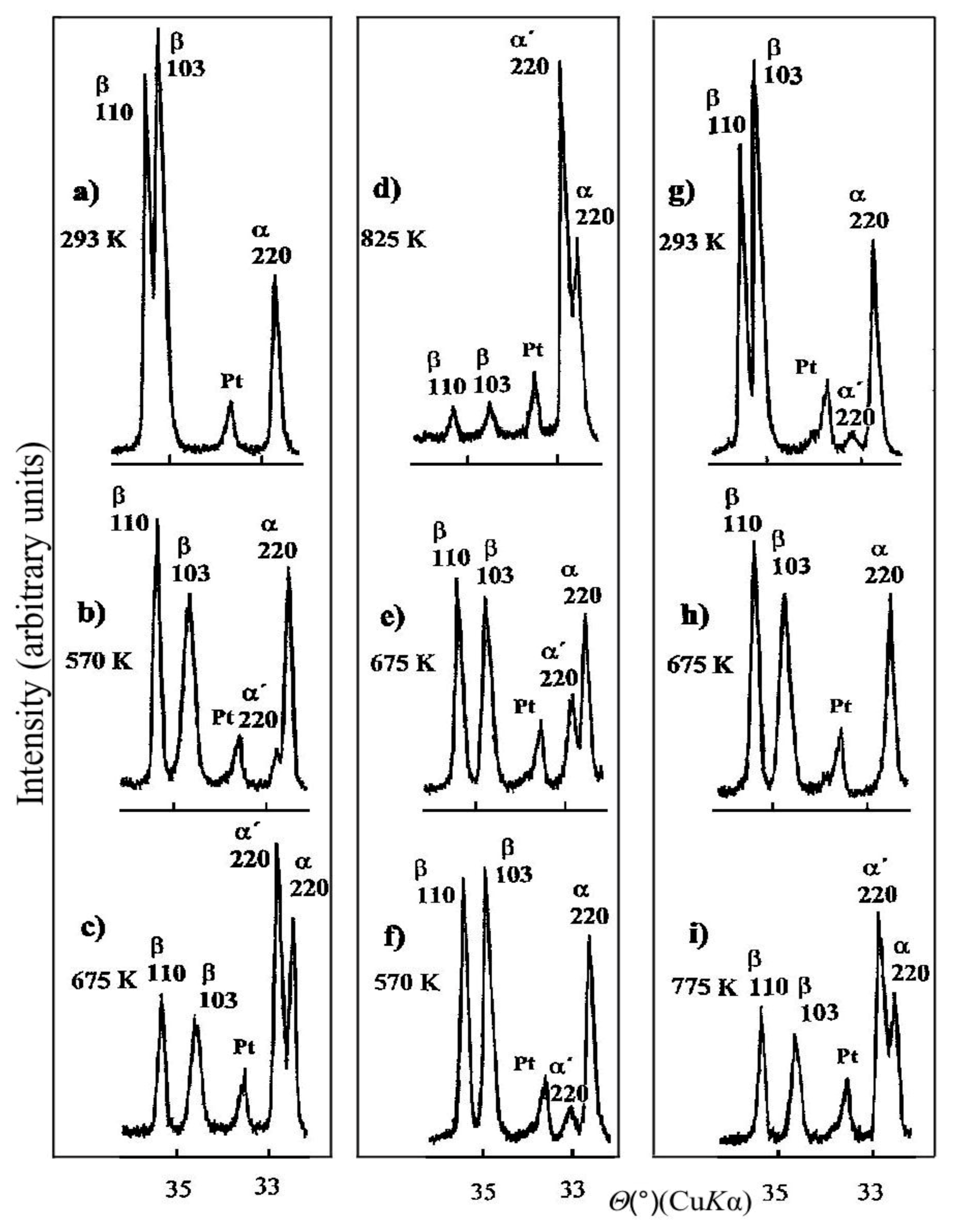 Crystals 10 00027 g008