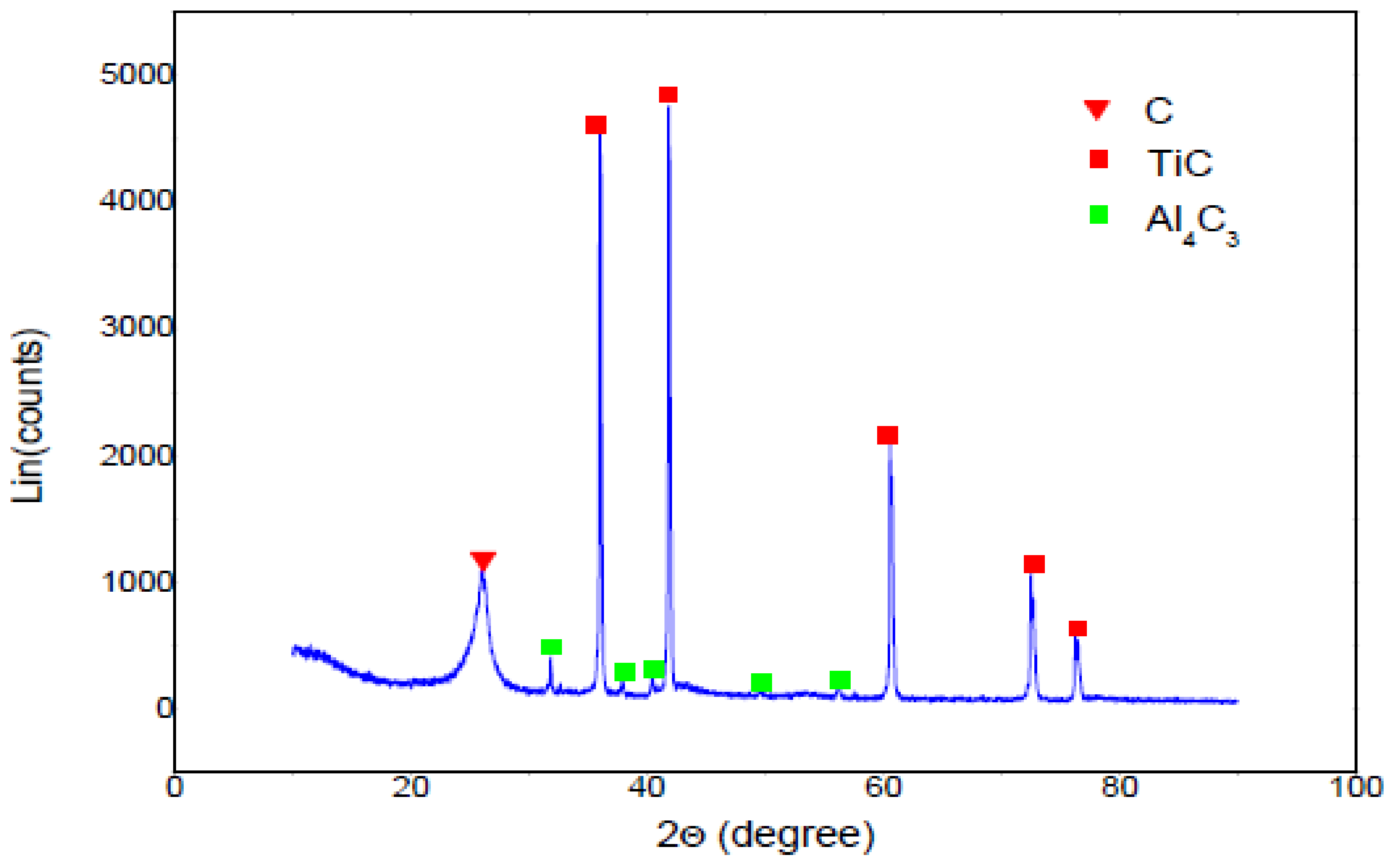 Crystals 10 00029 g004 Crystals 10 00029 g004