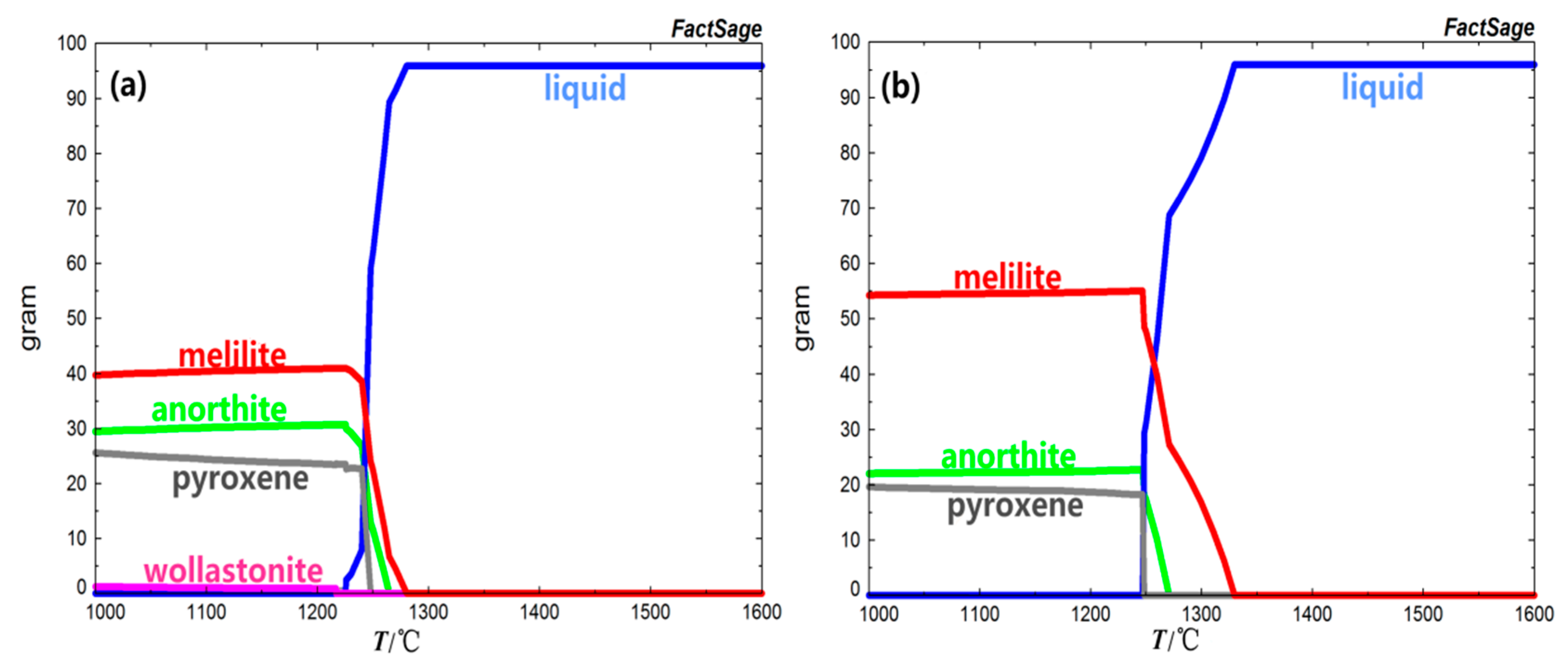 Crystals 10 00030 g001a Crystals 10 00030 g001a