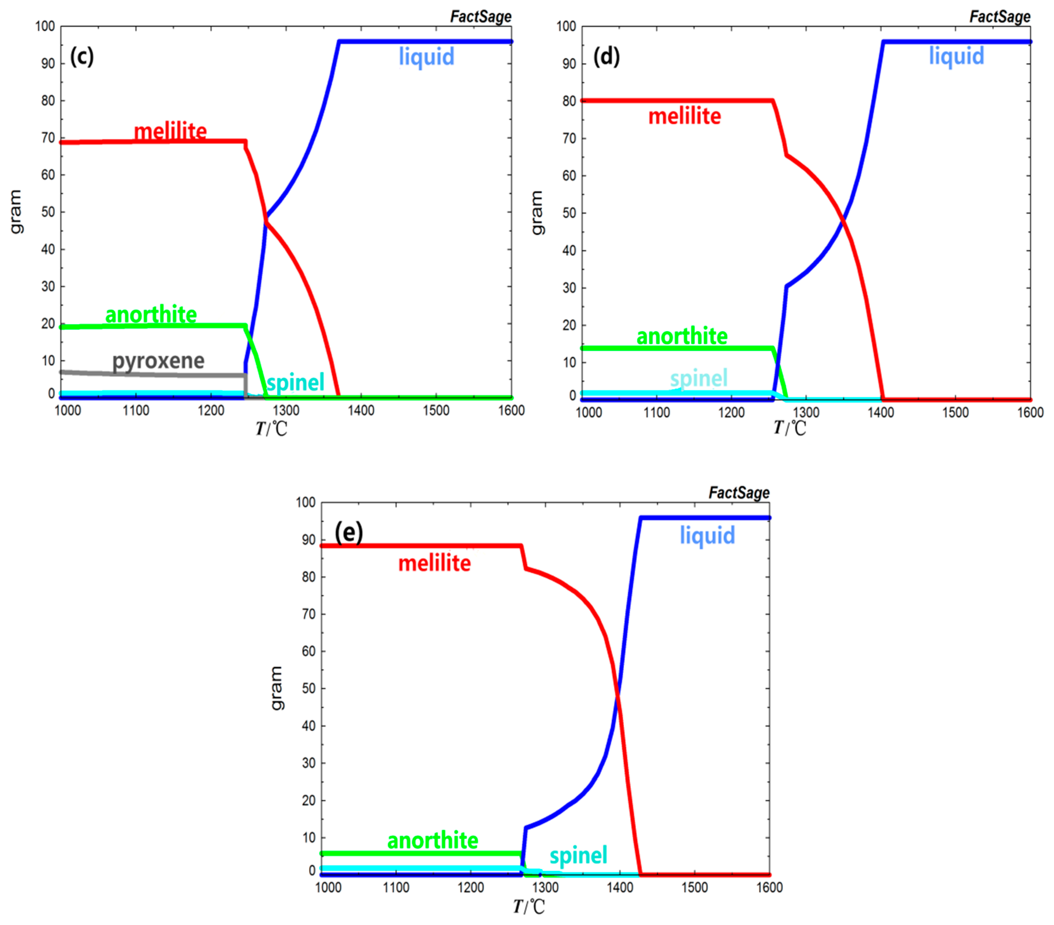 Crystals 10 00030 g001b Crystals 10 00030 g001b