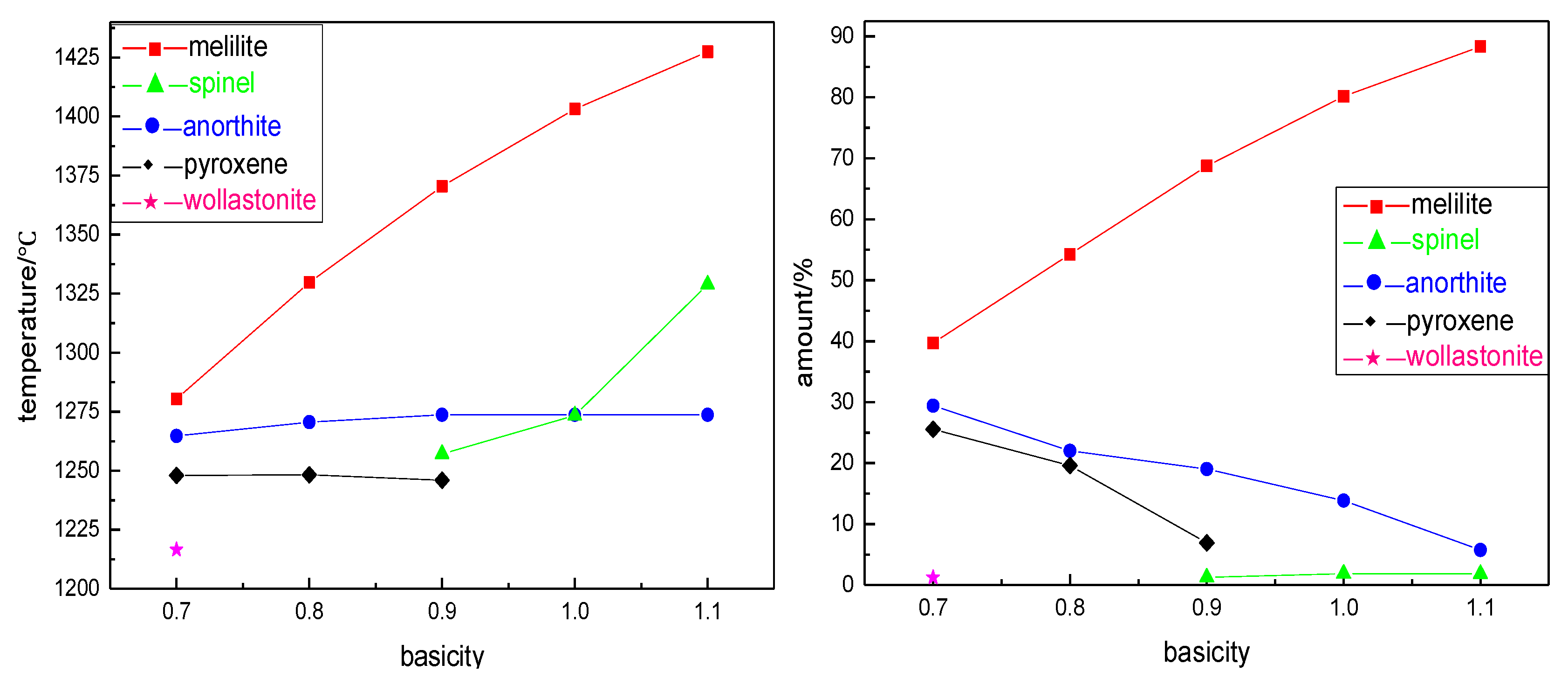Crystals 10 00030 g002 Crystals 10 00030 g002