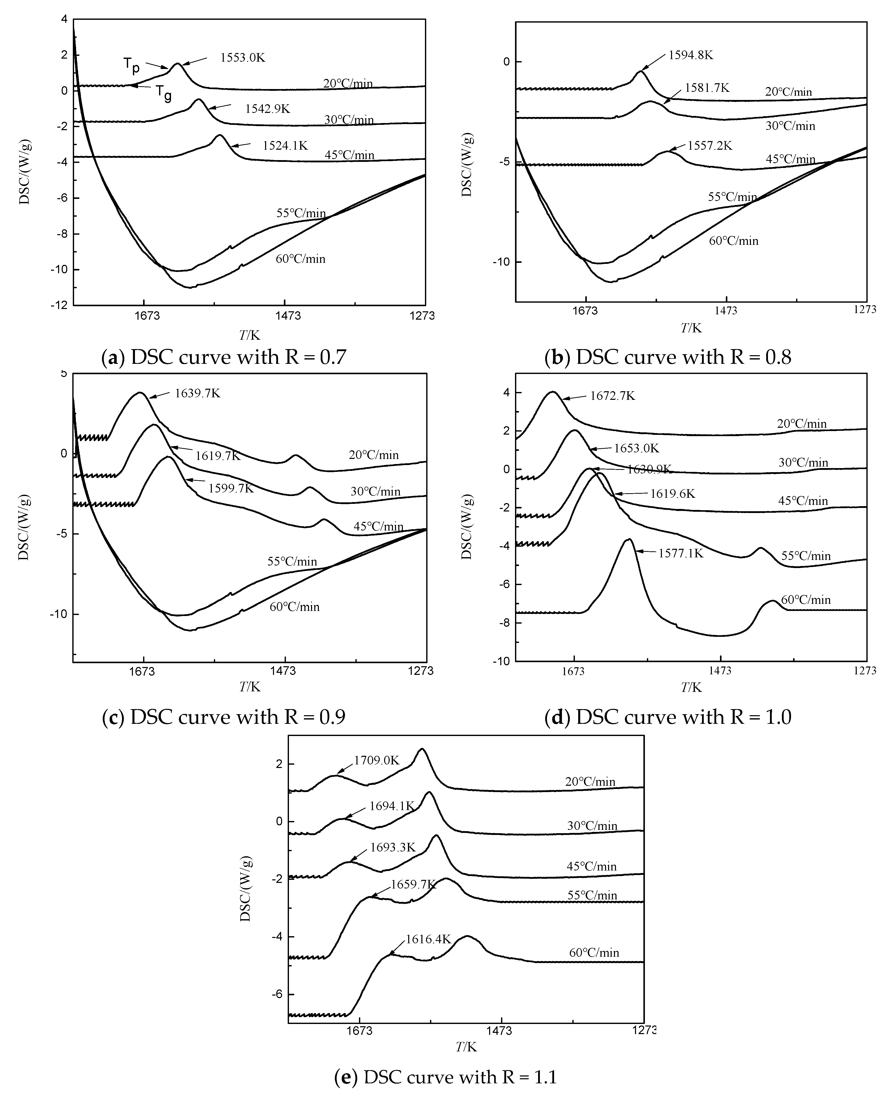 Crystals 10 00030 g006 Crystals 10 00030 g006