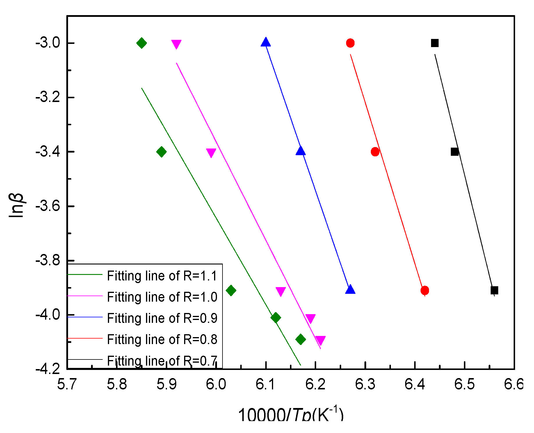 Crystals 10 00030 g008 Crystals 10 00030 g008