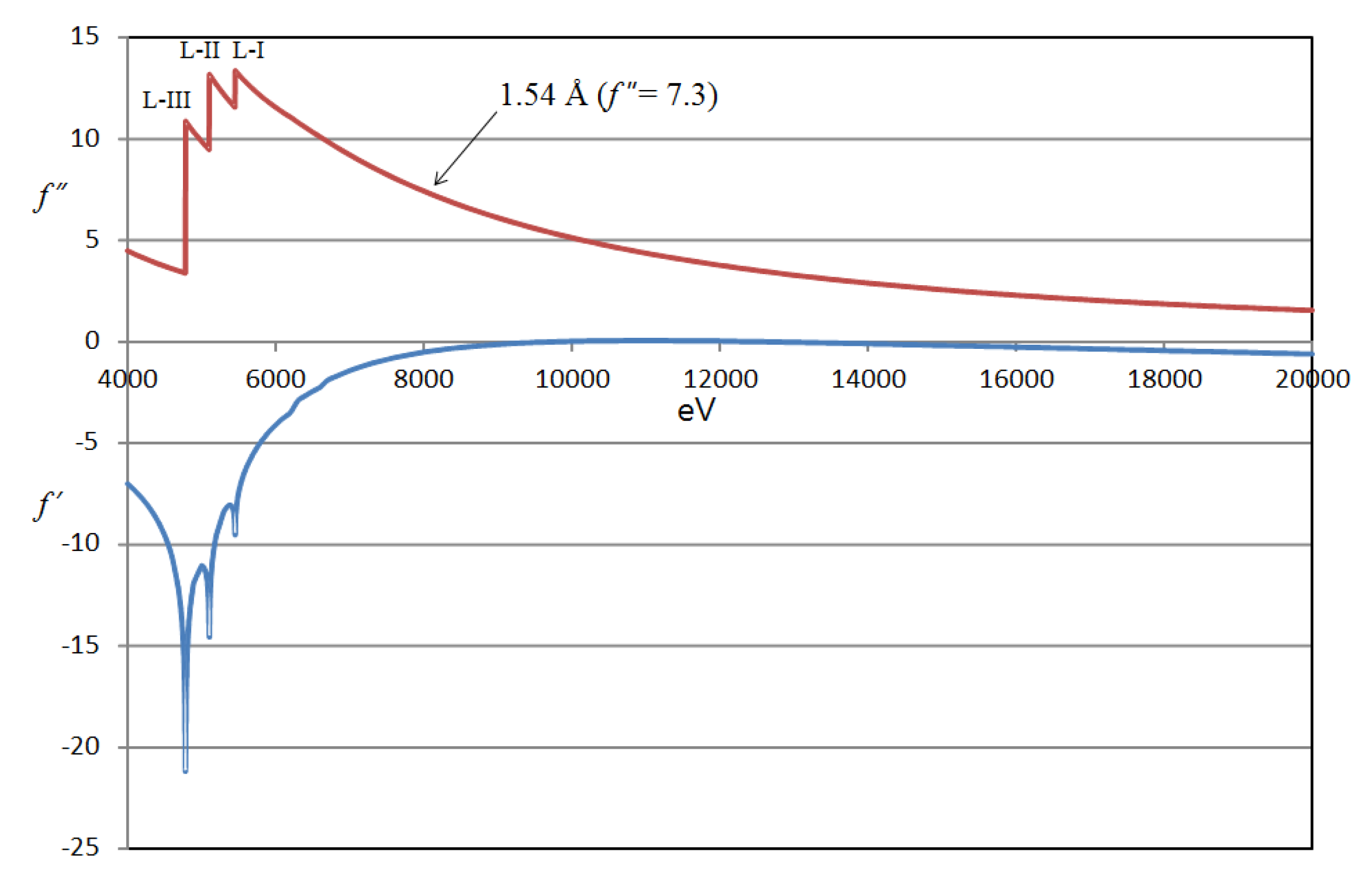 Crystals 10 00032 g001