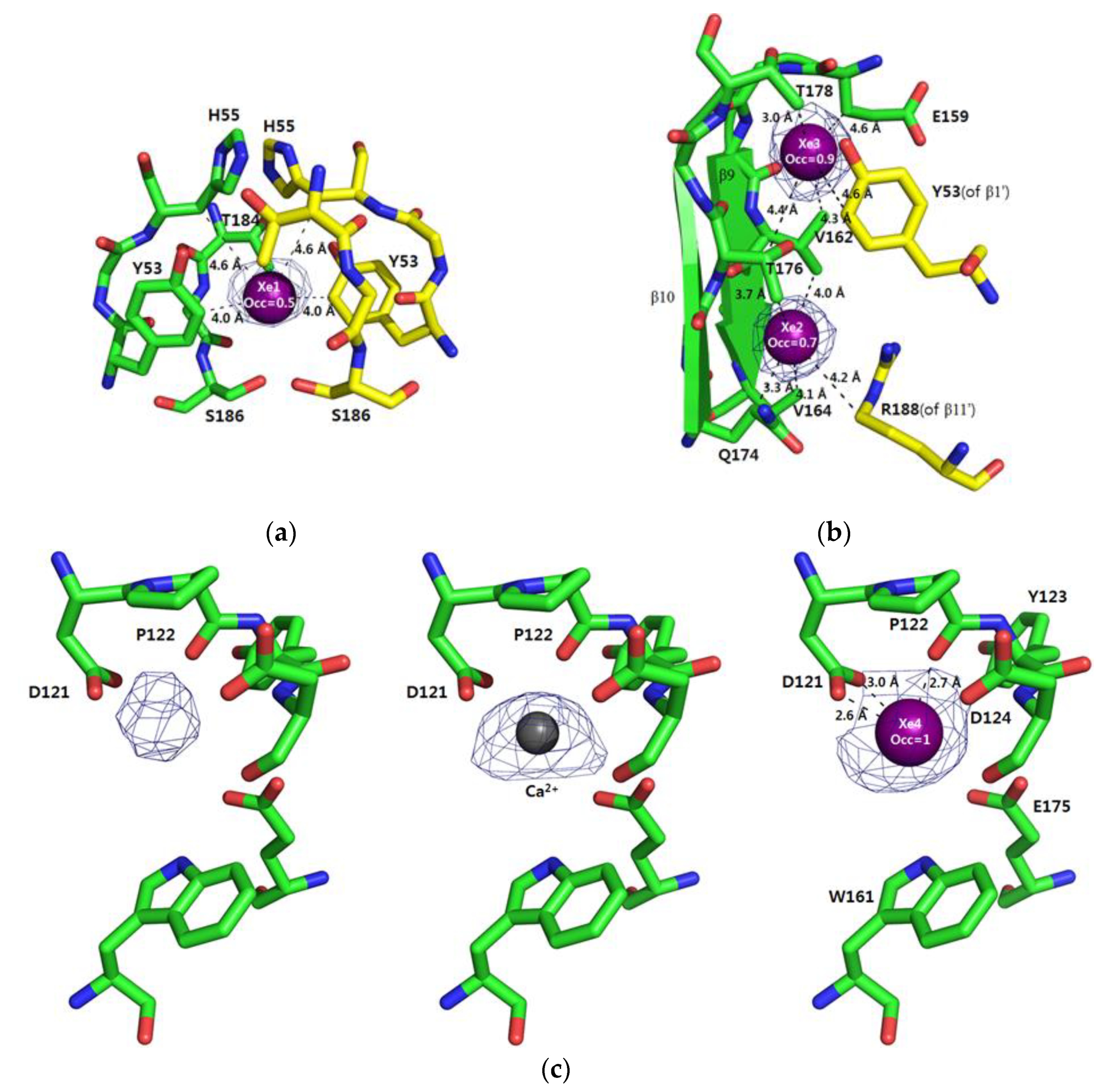 Crystals 10 00032 g003