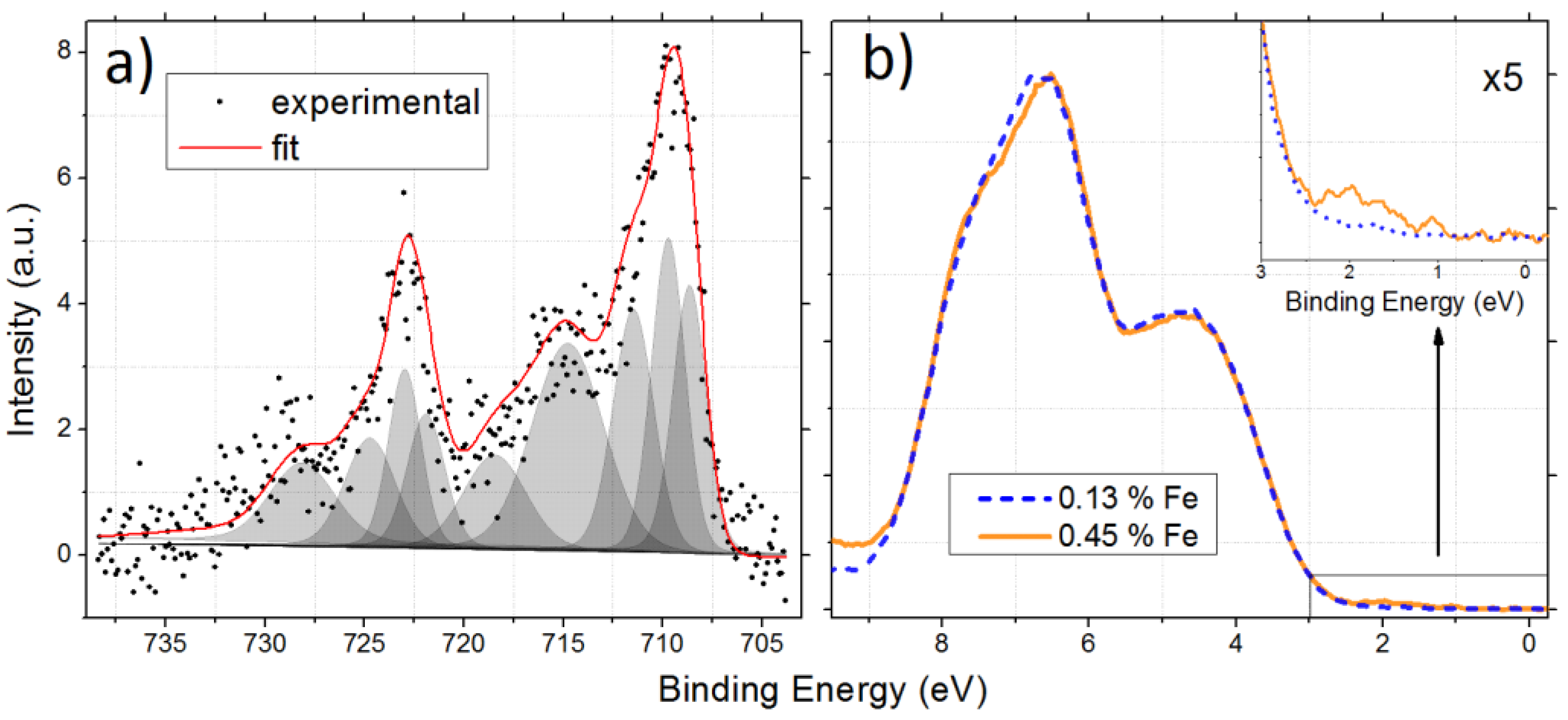Crystals 10 00033 g002