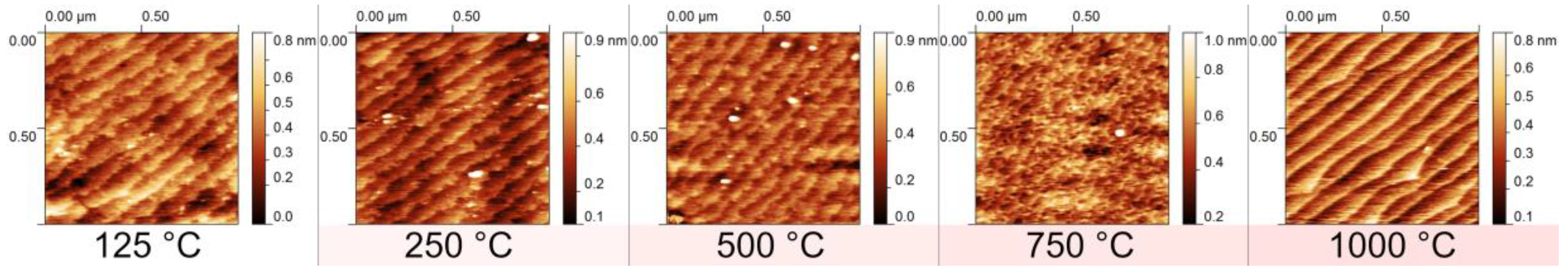 Crystals 10 00033 g004