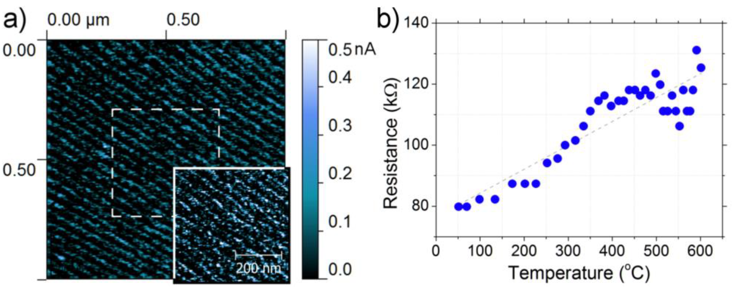 Crystals 10 00033 g005