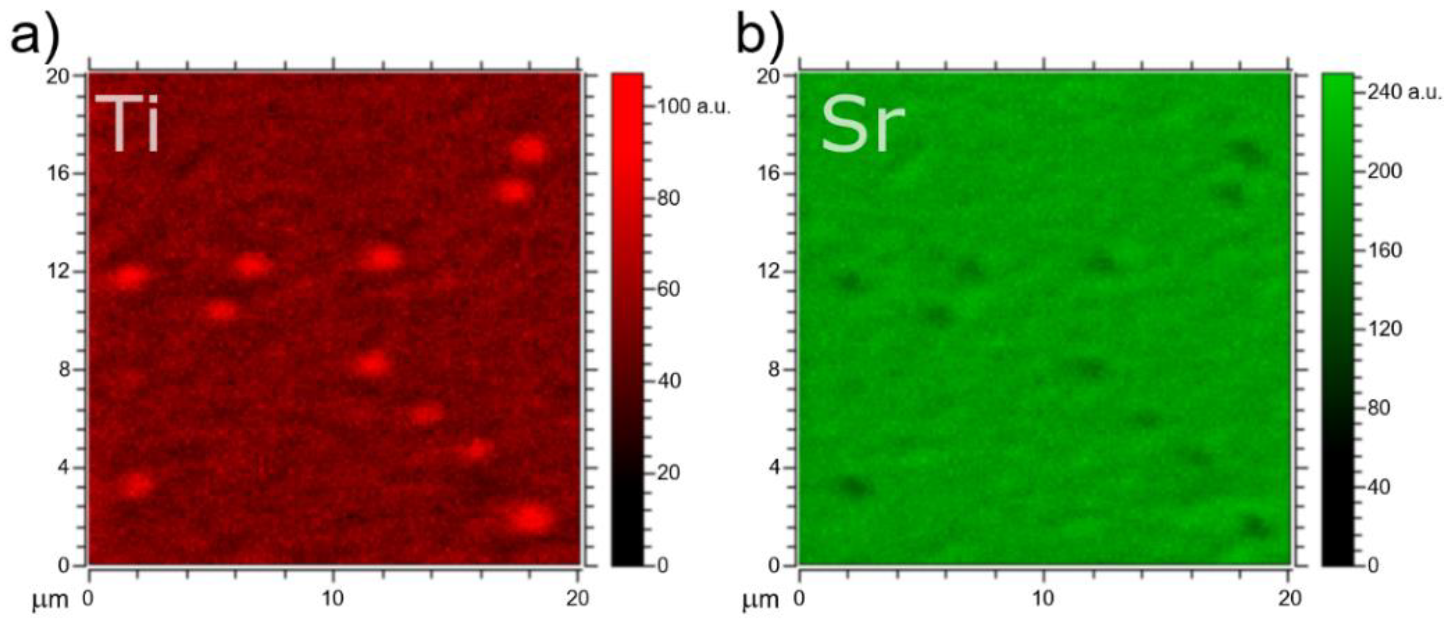 Crystals 10 00033 g006