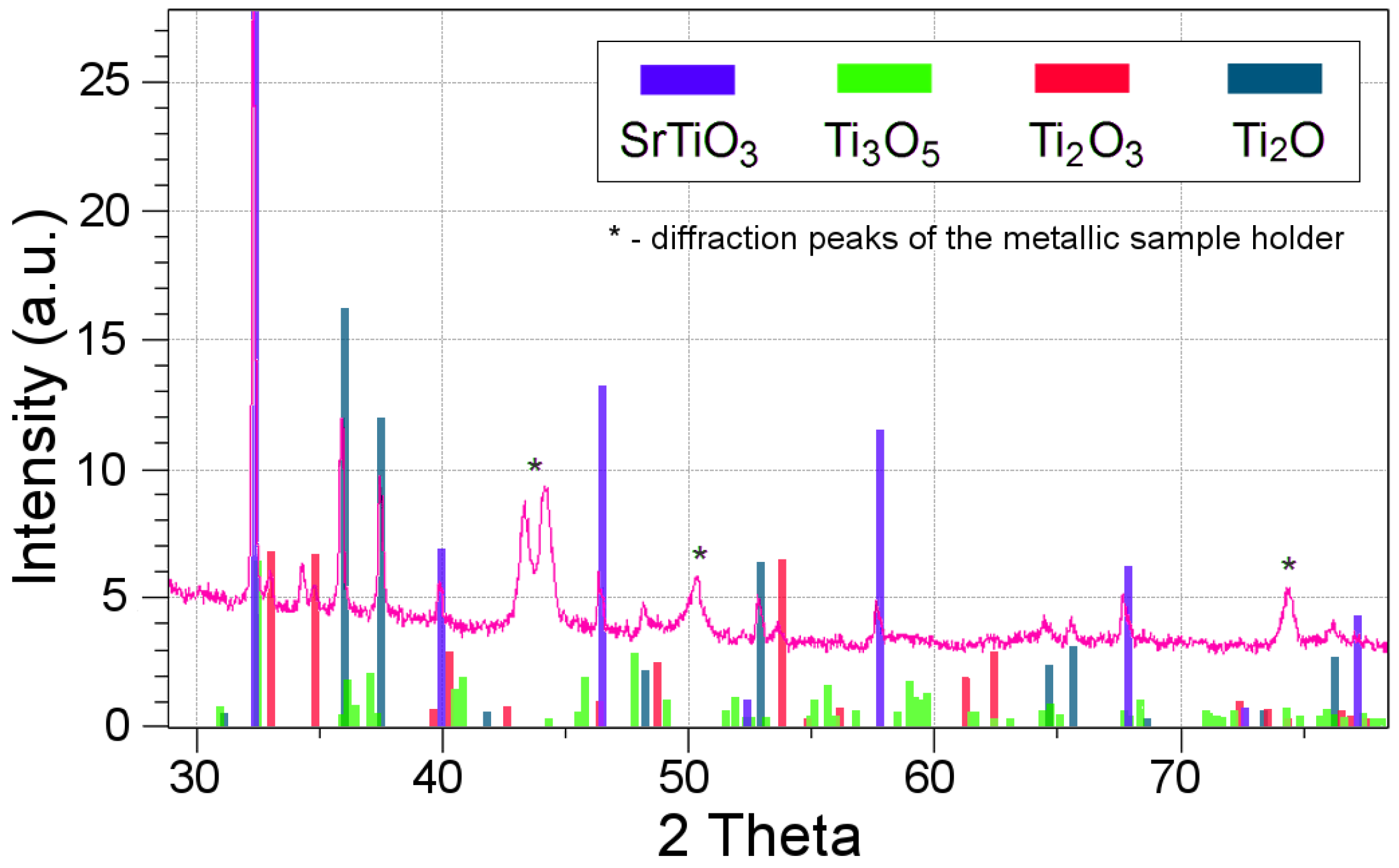 Crystals 10 00033 g007